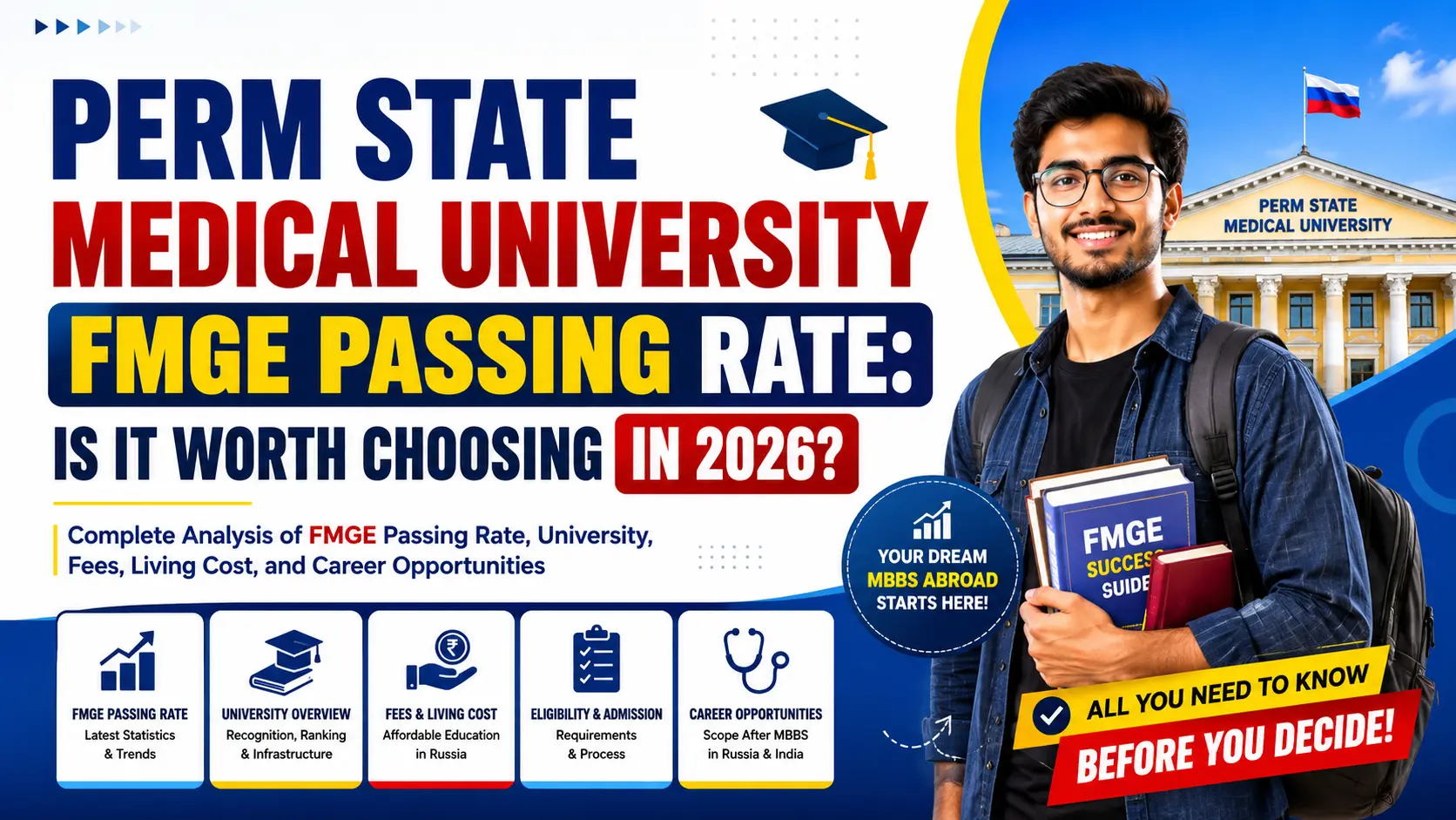 Perm State Medical University FMGE Passing Rate: Is It Worth Choosing in 2026