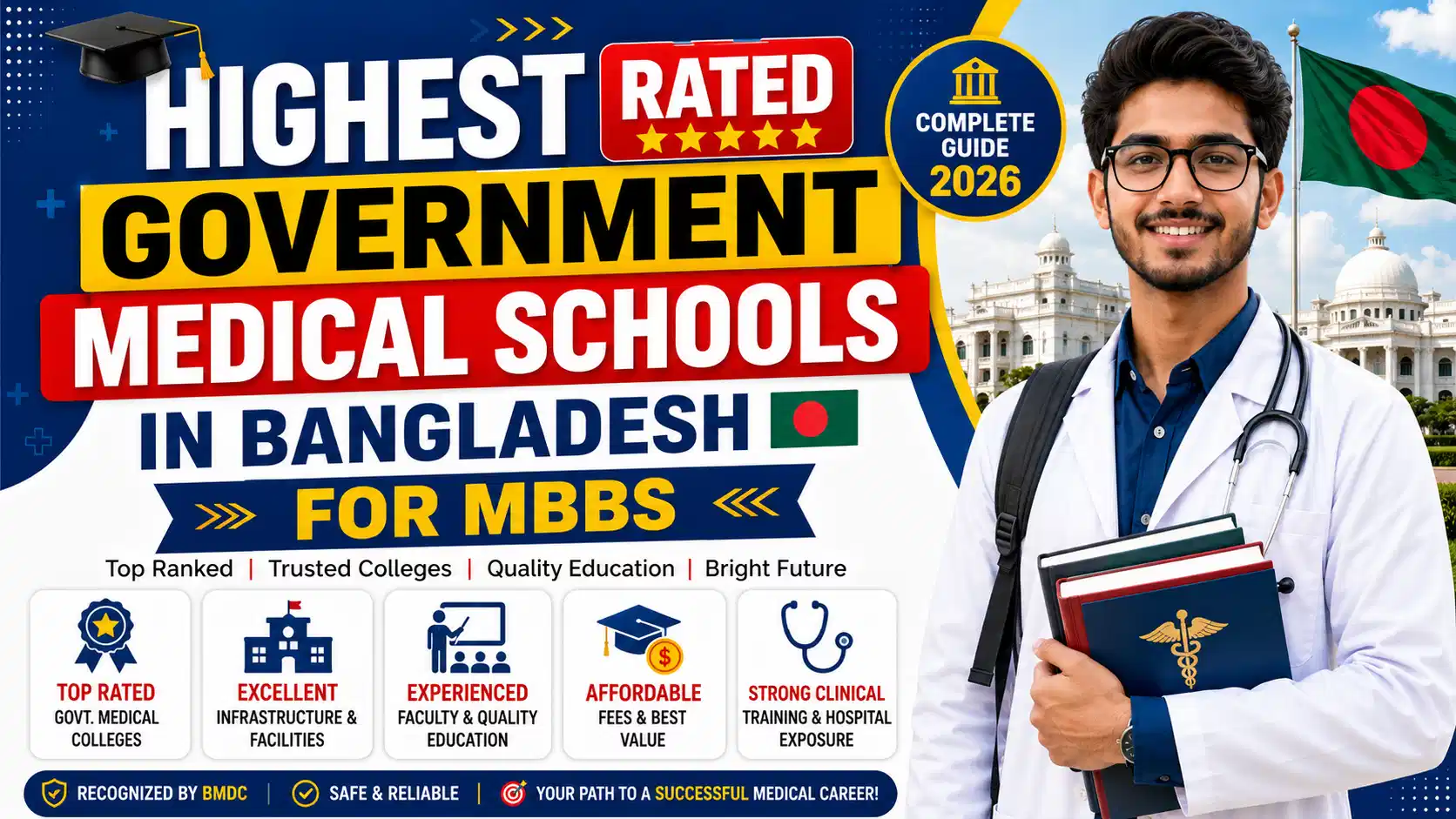 Highest Rated Government Medical Schools in Bangladesh for MBBS