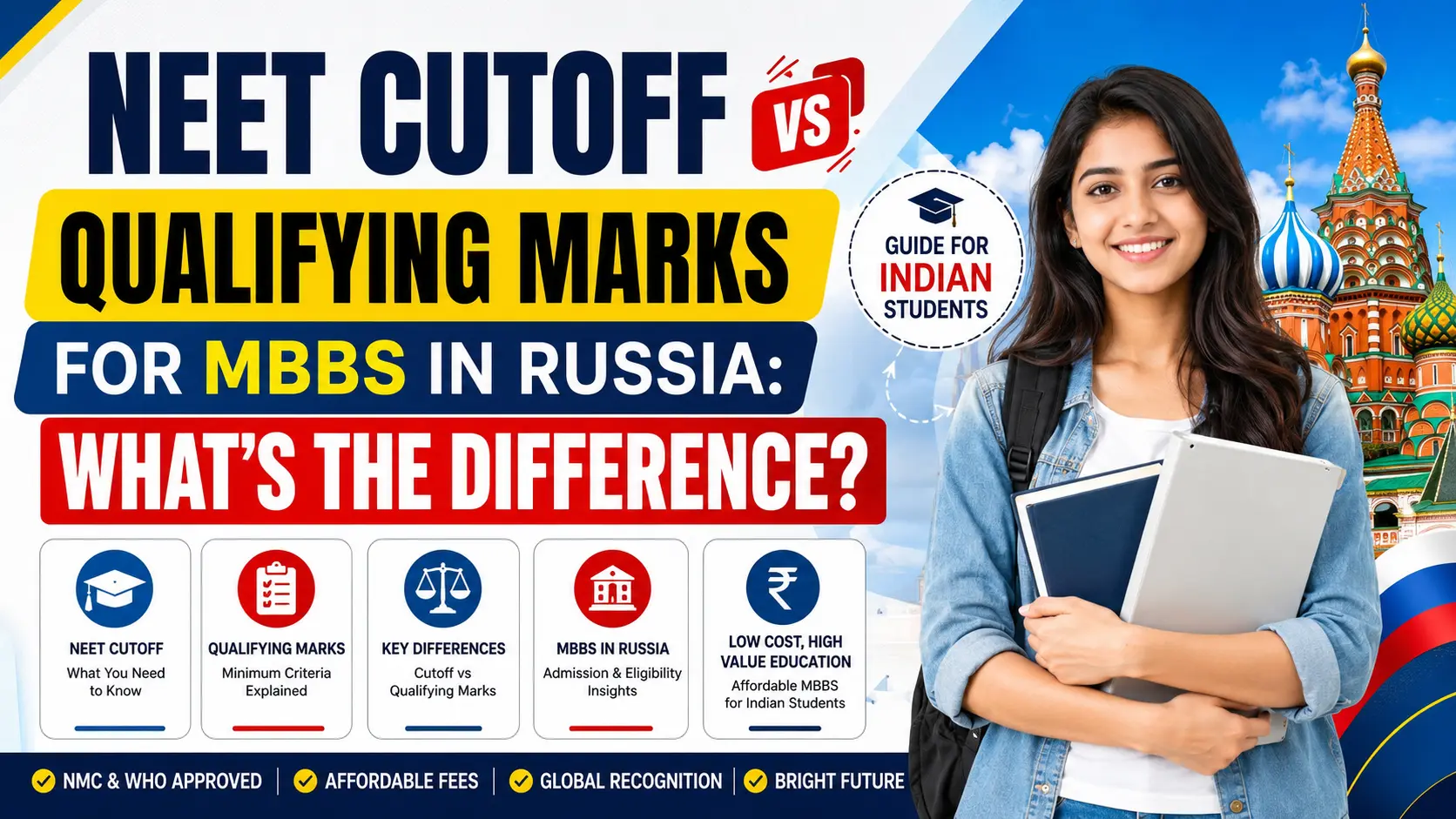NEET Cutoff vs Qualifying Marks for MBBS in Russia: What's the Difference?