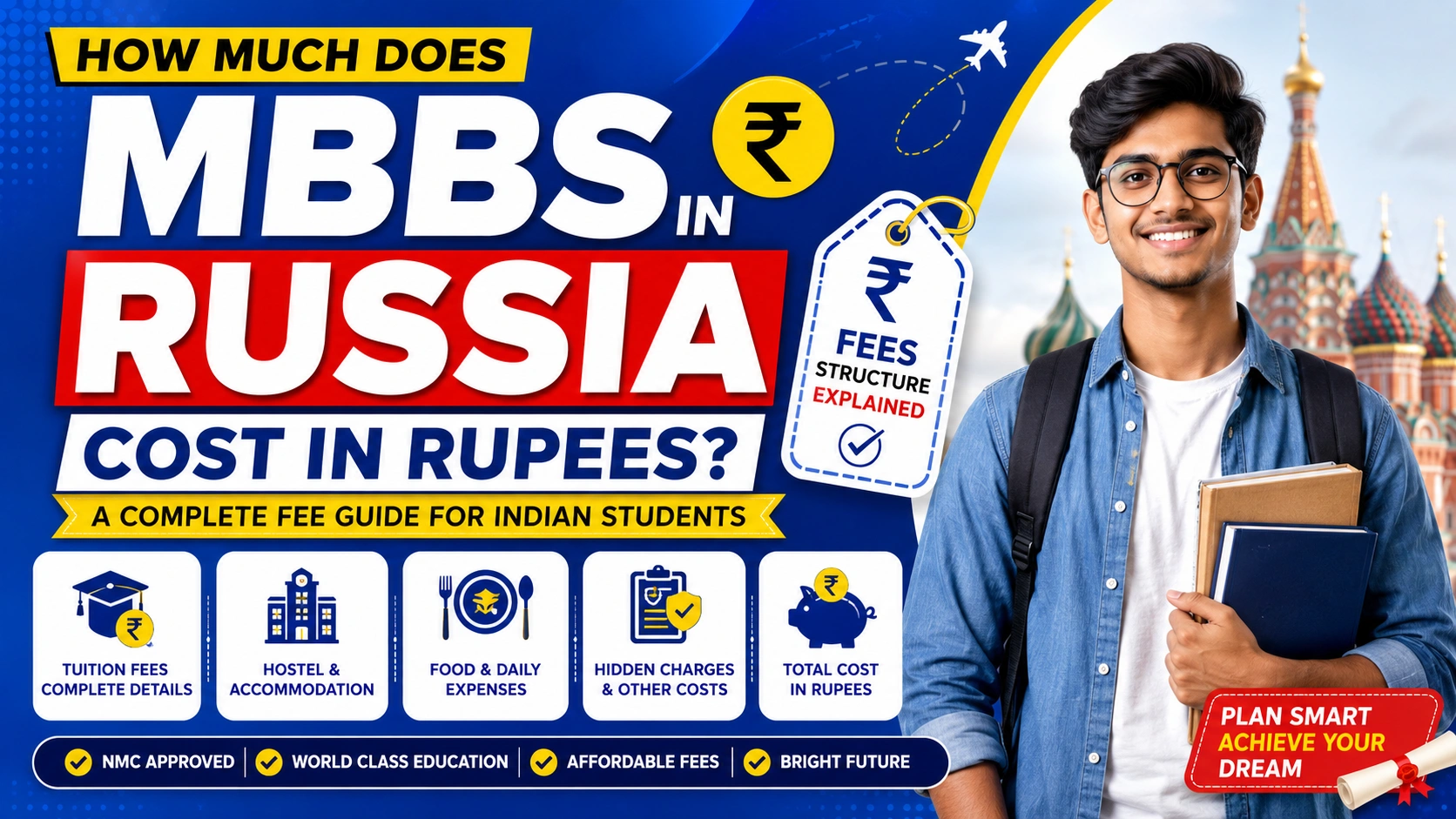 How Much Does MBBS in Russia Cost in Rupees? A Complete Fee Guide for Indian Students