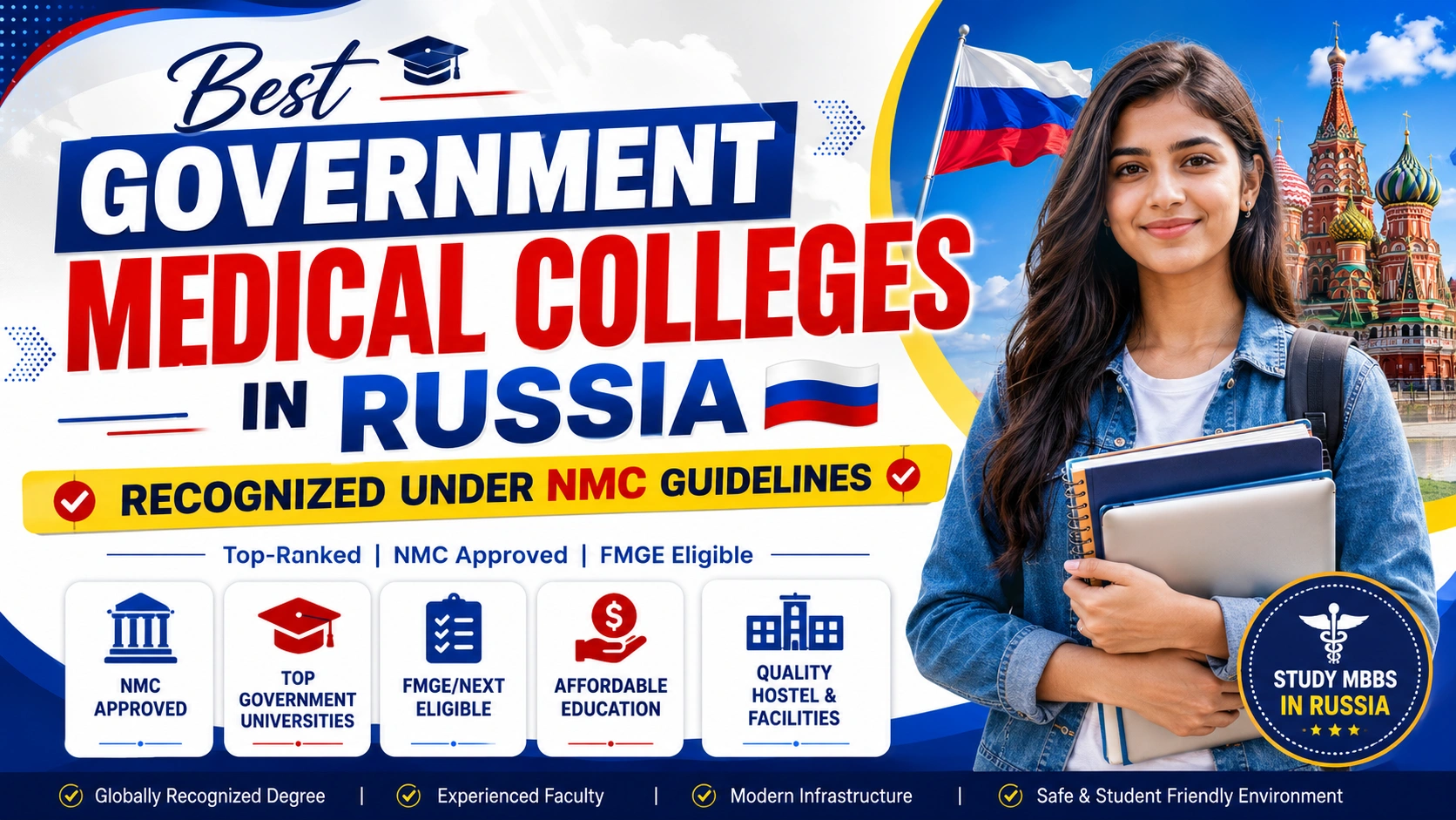 Best Government Medical Colleges in Russia Recognized Under NMC Guidelines
