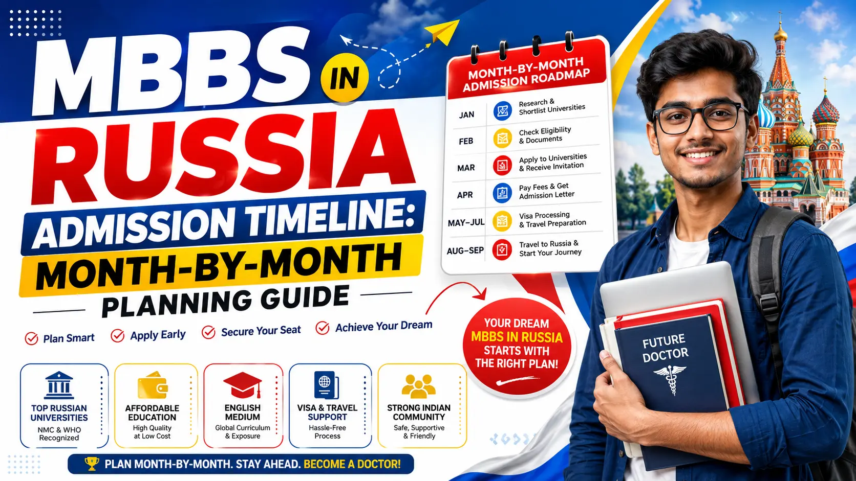 MBBS in Russia Admission Timeline: Month-by-Month Planning Guide