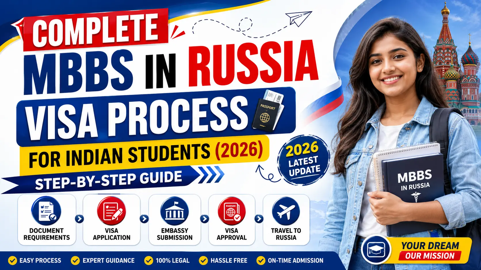 Complete MBBS in Russia Visa Process for Indian Students (2026): Step-by-Step Guide