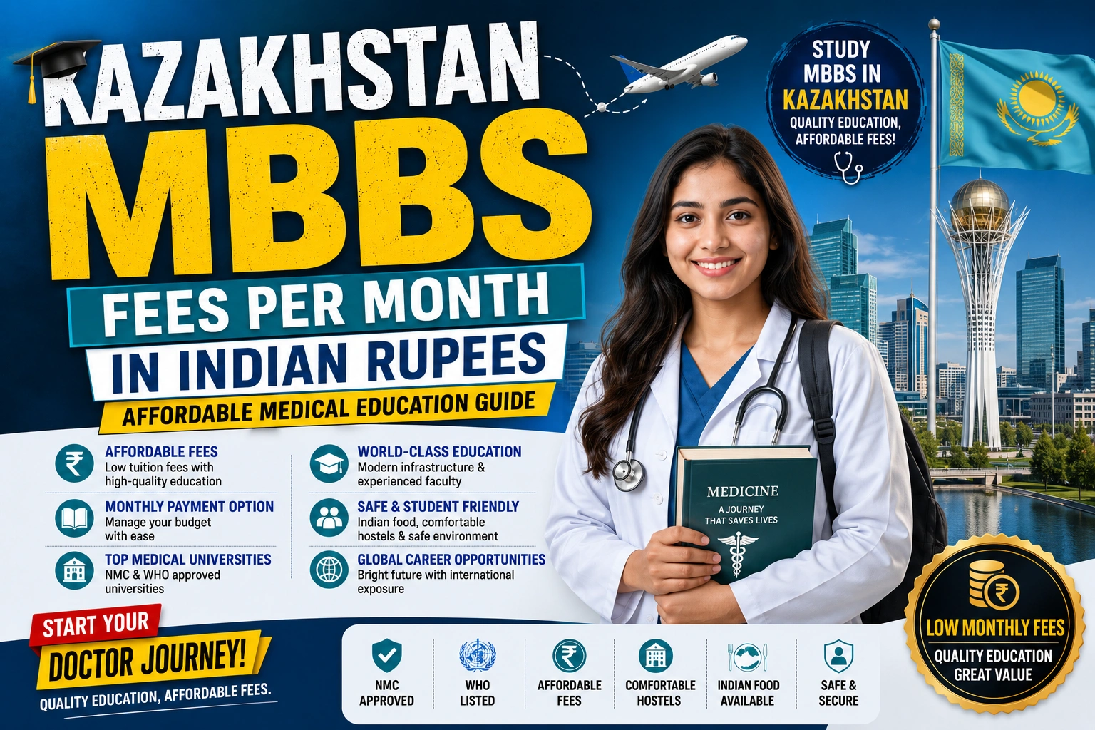 Kazakhstan MBBS Fees Per Month in Indian Rupees: Affordable Medical Education Guide