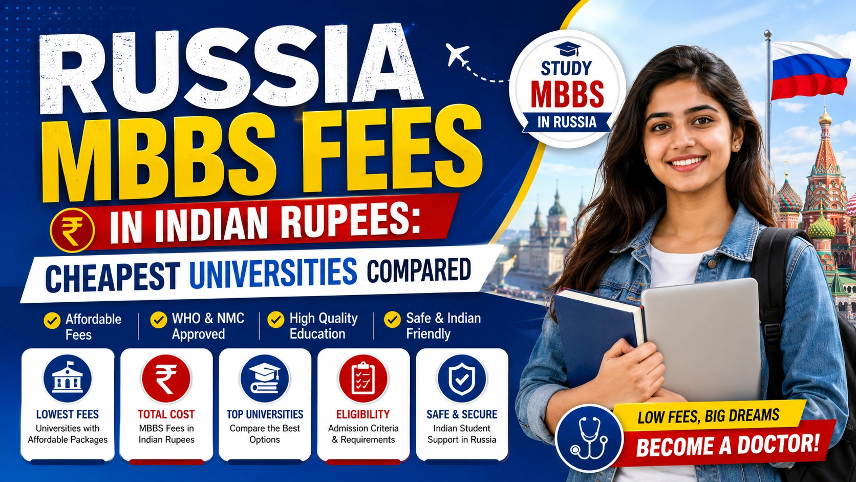Russia MBBS Fees in Indian Rupees: Cheapest Universities Compared