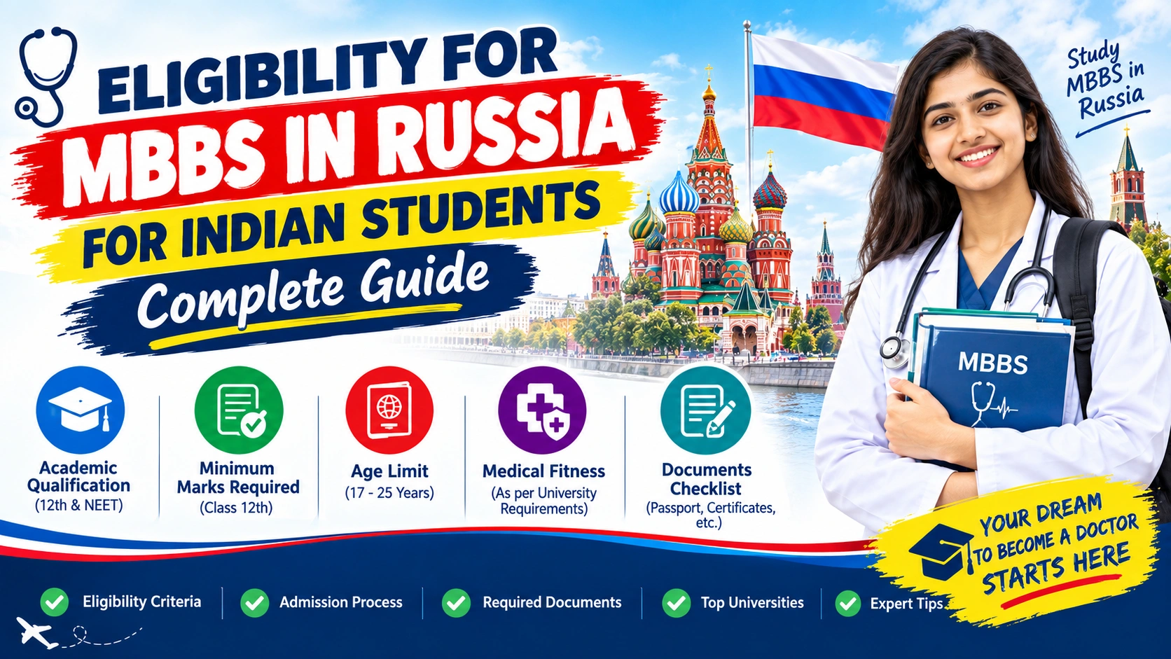 Eligibility for MBBS in Russia for Indian Students: Complete Guide