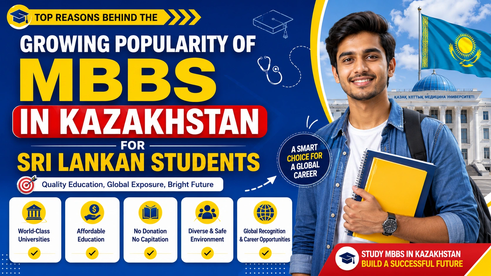 Top Reasons Behind the Growing Popularity of MBBS in Kazakhstan for Sri Lankan Students