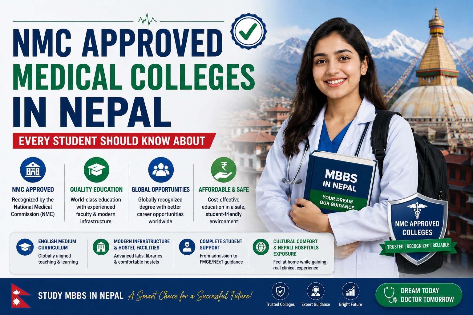 NMC Approved Medical Colleges in Nepal Every Student Should Know About