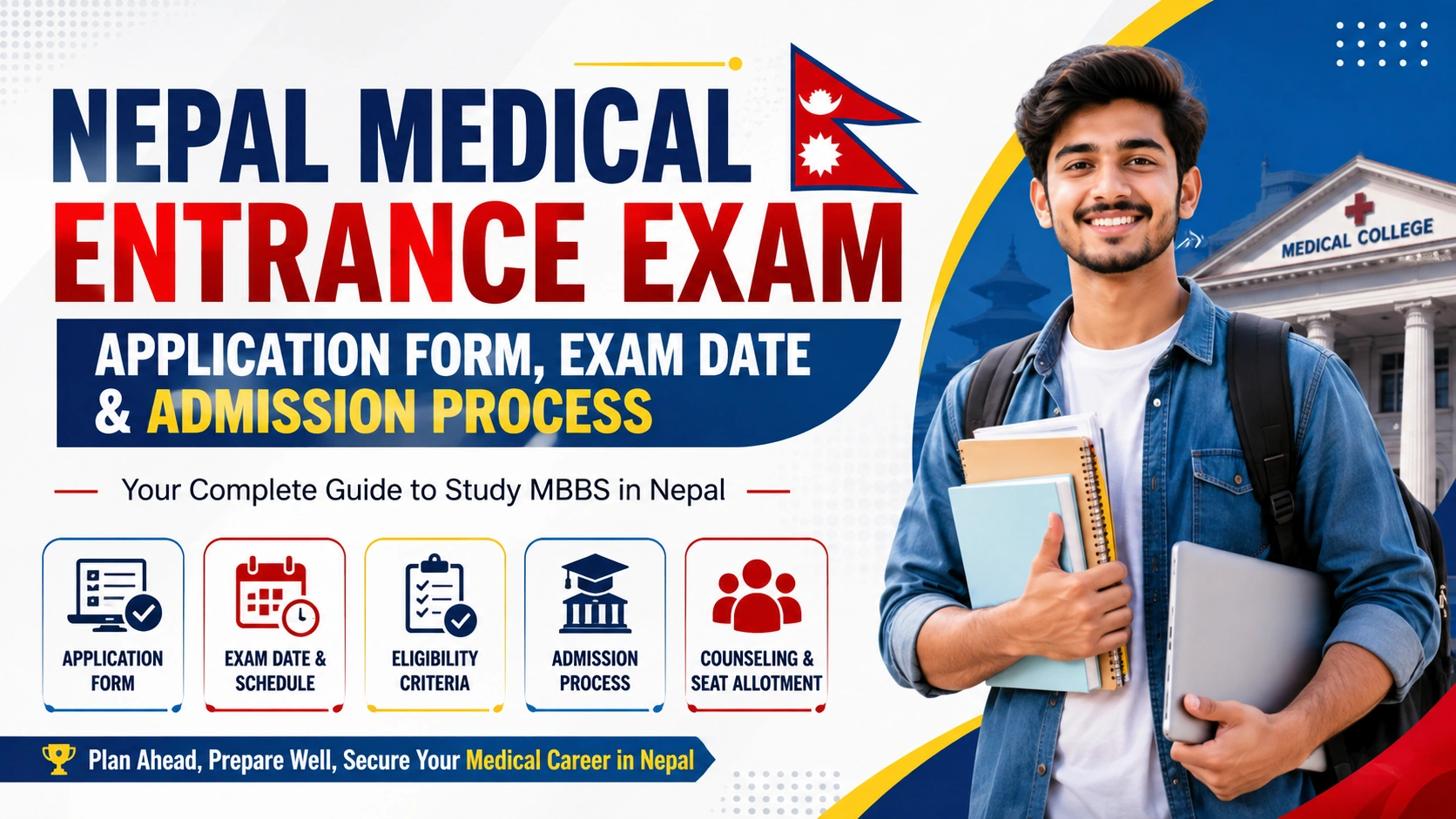 Nepal Medical Entrance Exam : Application Form, Exam Date & Admission Process