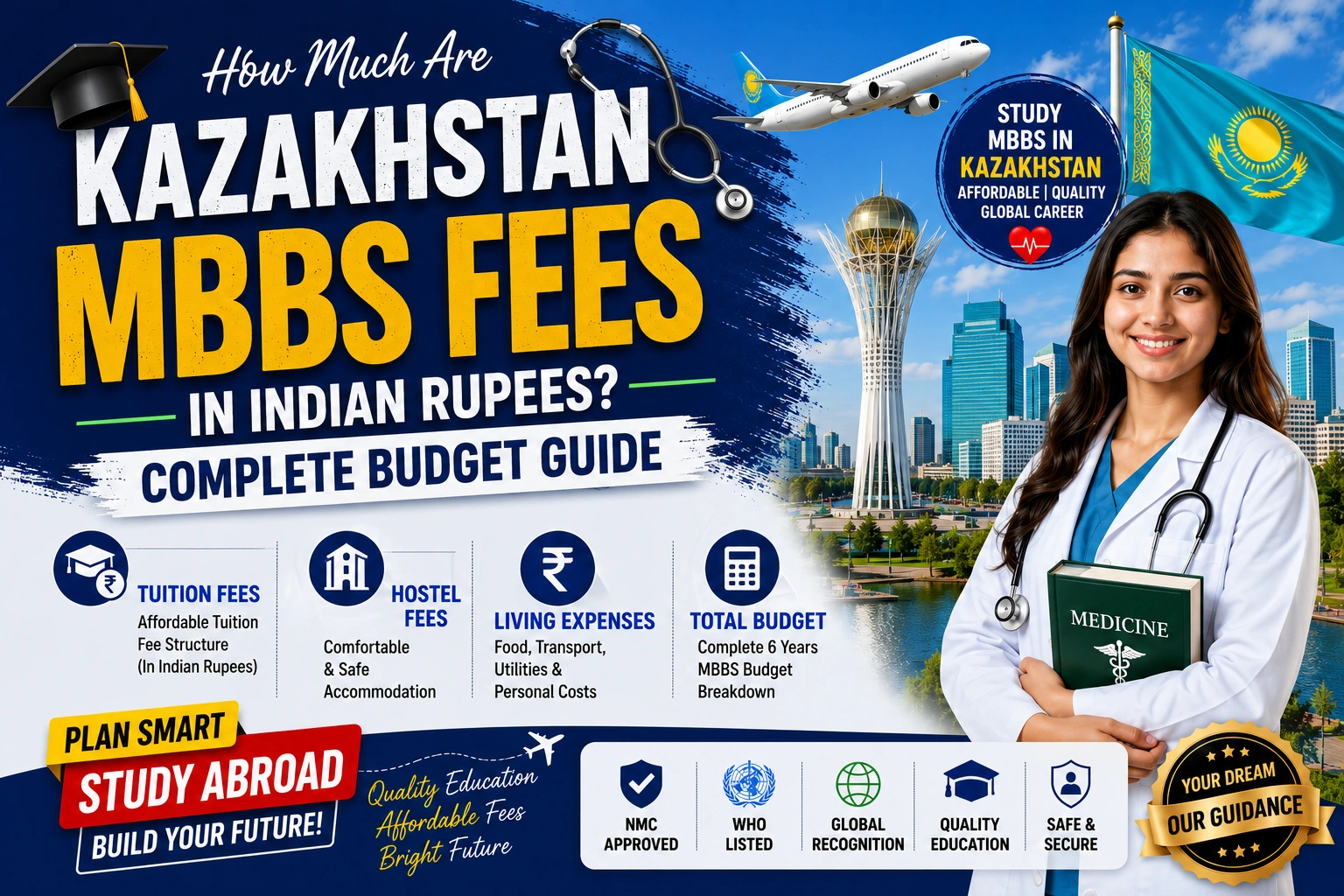 How Much Are Kazakhstan MBBS Fees in Indian Rupees? Complete Budget Guide