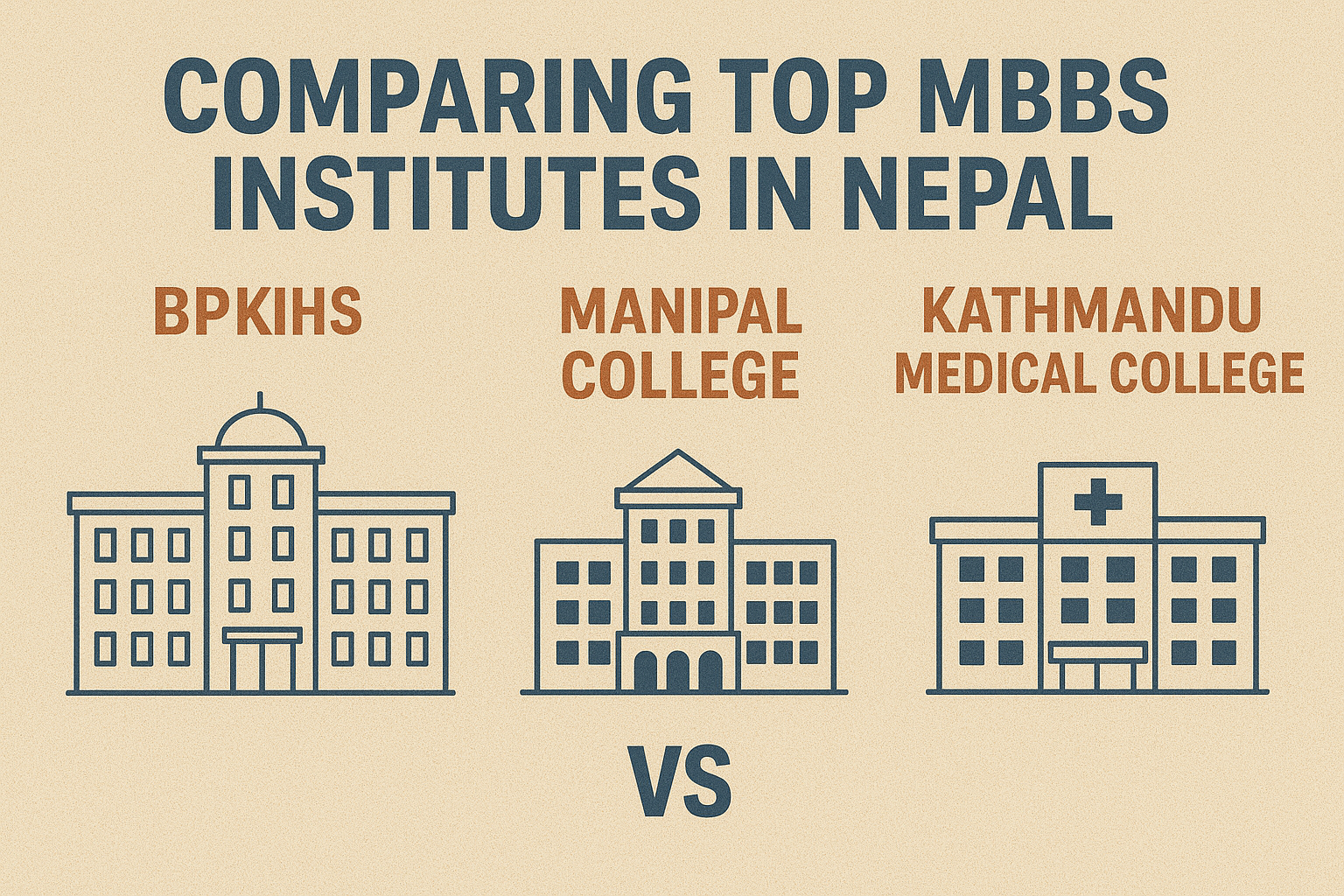 Comparing Top MBBS Institutes in Nepal: BPKIHS vs Manipal College vs Kathmandu Medical College