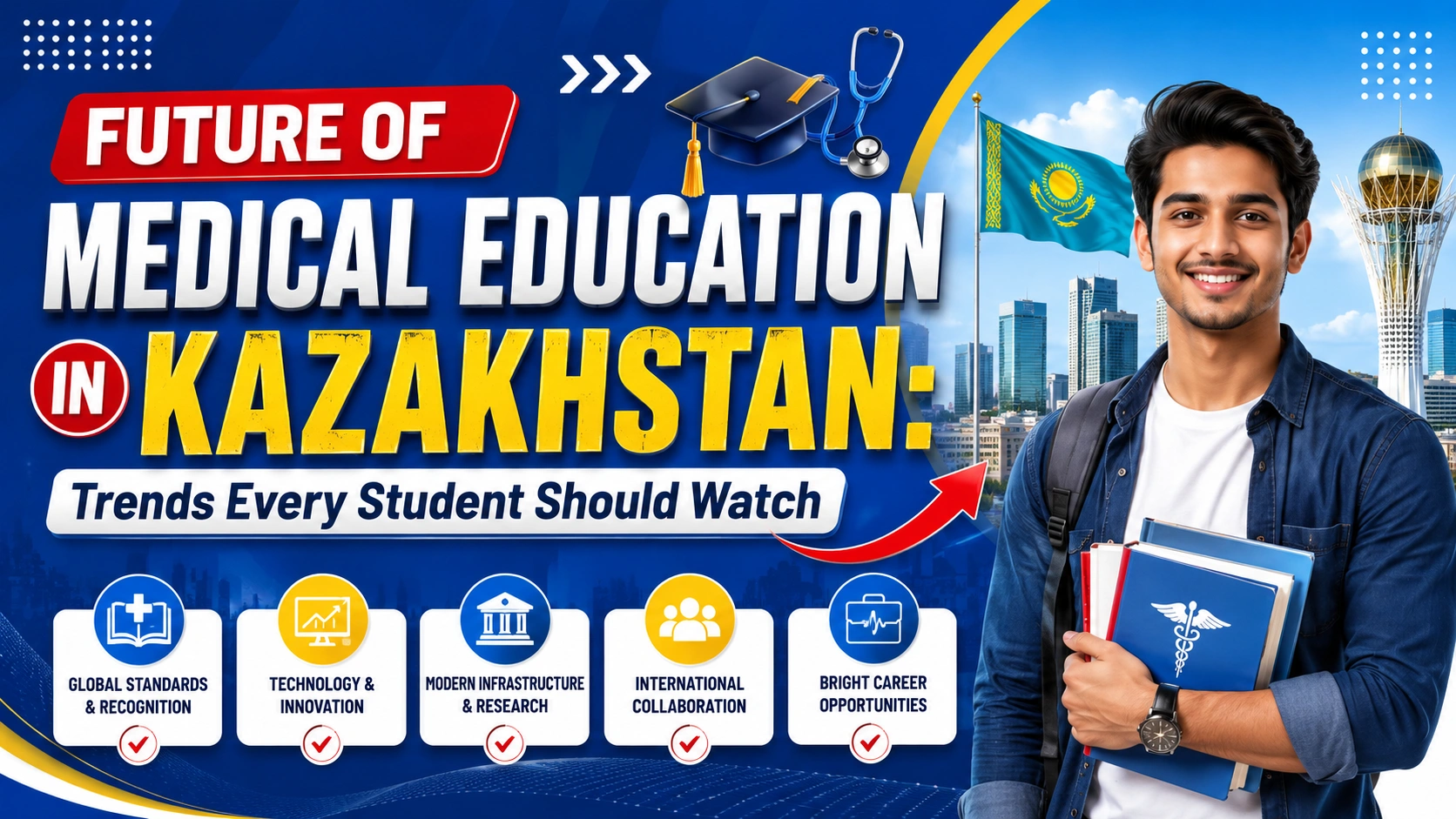 Future of Medical Education in Kazakhstan: Trends Every Student Should Watch