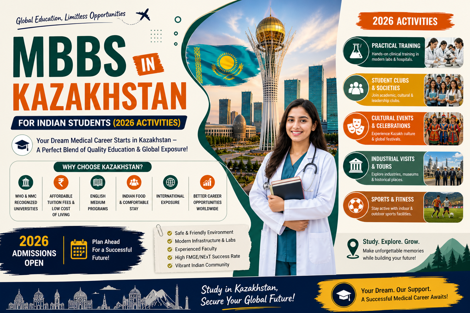 MBBS In Kazakhstan For Indian Students (2026 Activities)