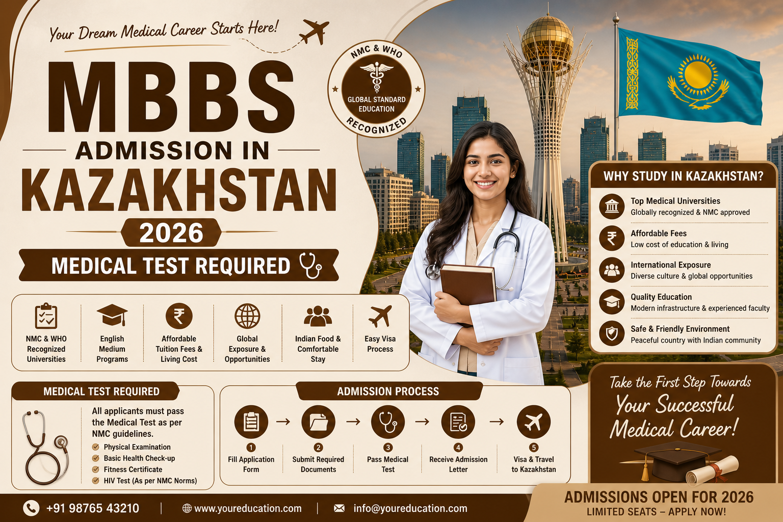 MBBS Admission in Kazakhstan 2026 | Medical Test Required