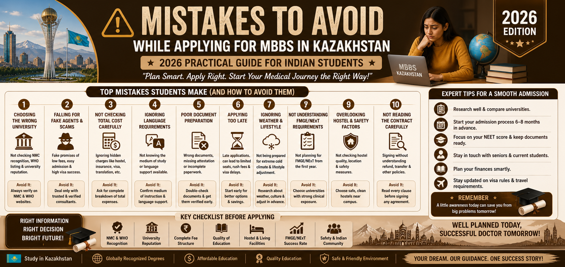 Mistakes to Avoid While Applying for MBBS in Kazakhstan (2026 Practical Guide)