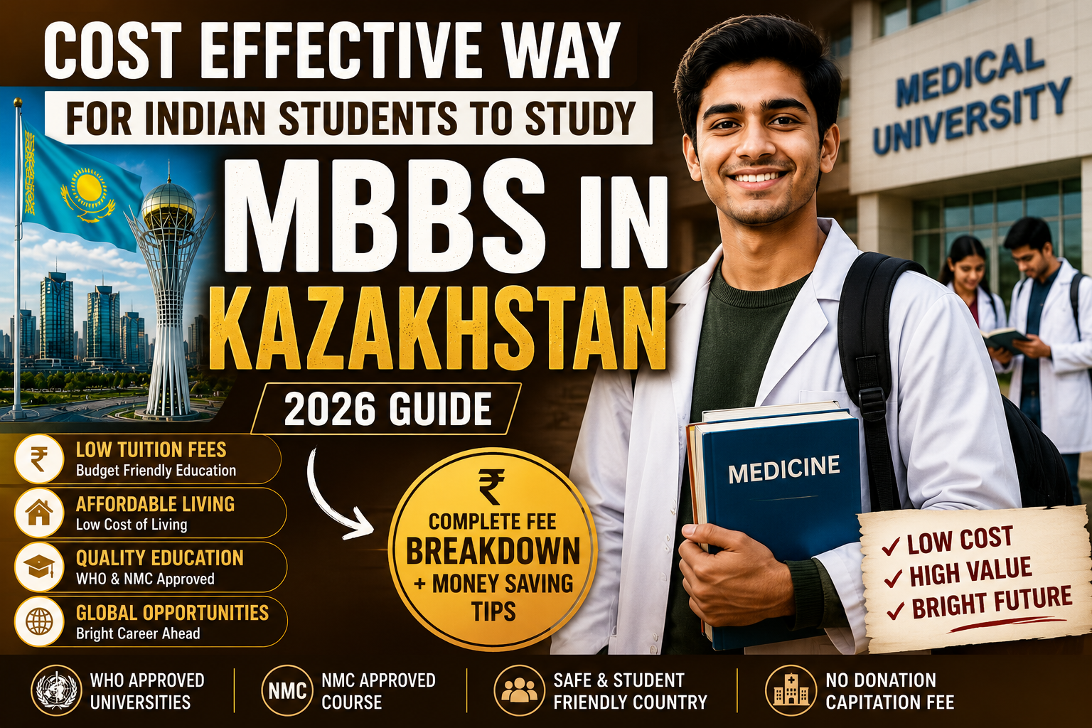 Cost Effective Way for Indian Students to Study MBBS in Kazakhstan (2026 Guide)