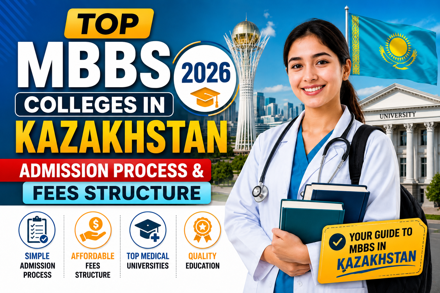 Top MBBS Colleges in Kazakhstan 2026 Admission Process and Fees Structure