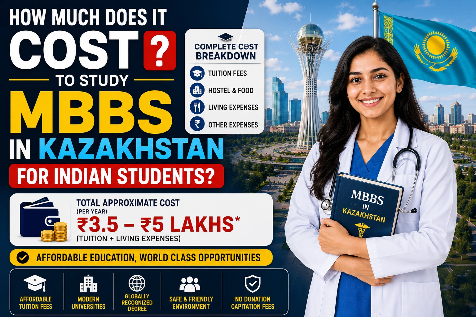 How Much Does It Cost to Study MBBS in Kazakhstan for Indian Students?