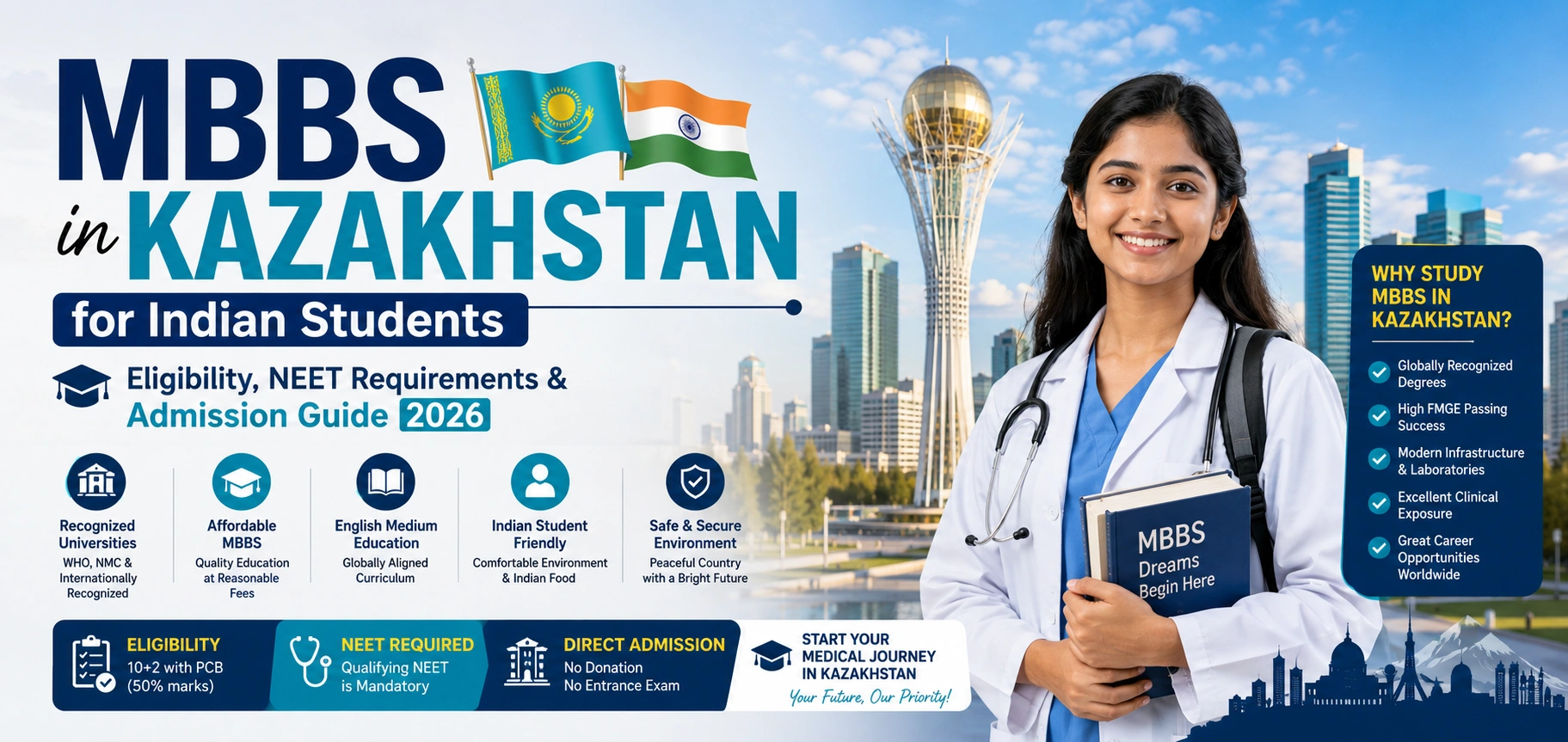 MBBS in Kazakhstan for Indian Students Eligibility, NEET Requirements & Admission Guide 2026