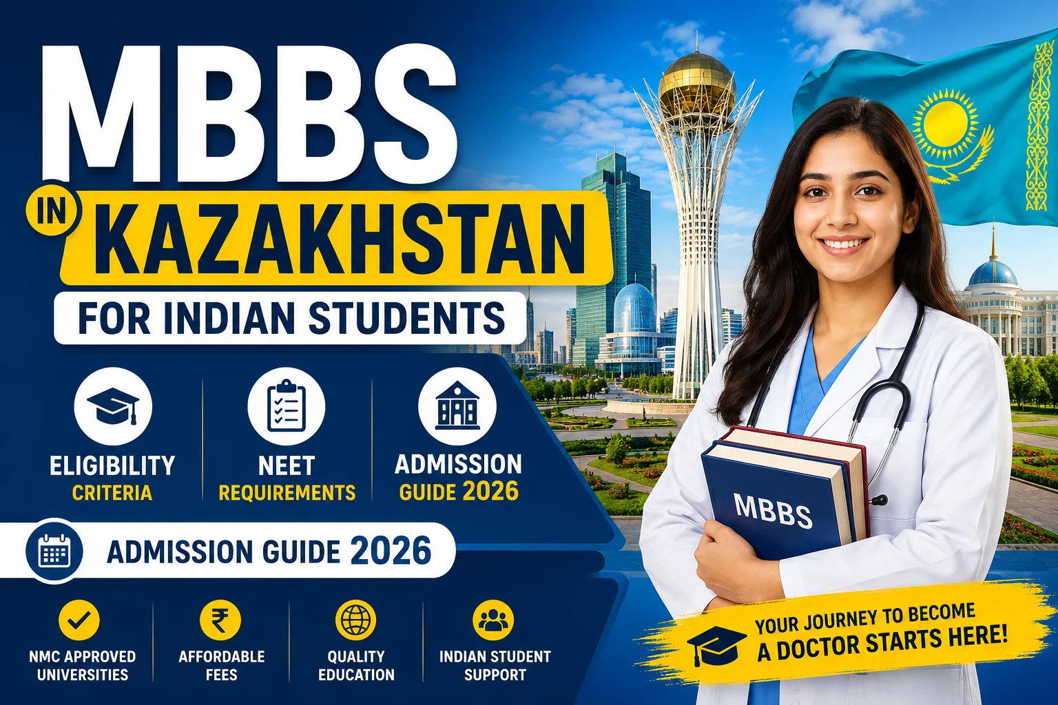 MBBS in Kazakhstan for Indian Students 2026: Complete Eligibility, NEET & Admission Guide
