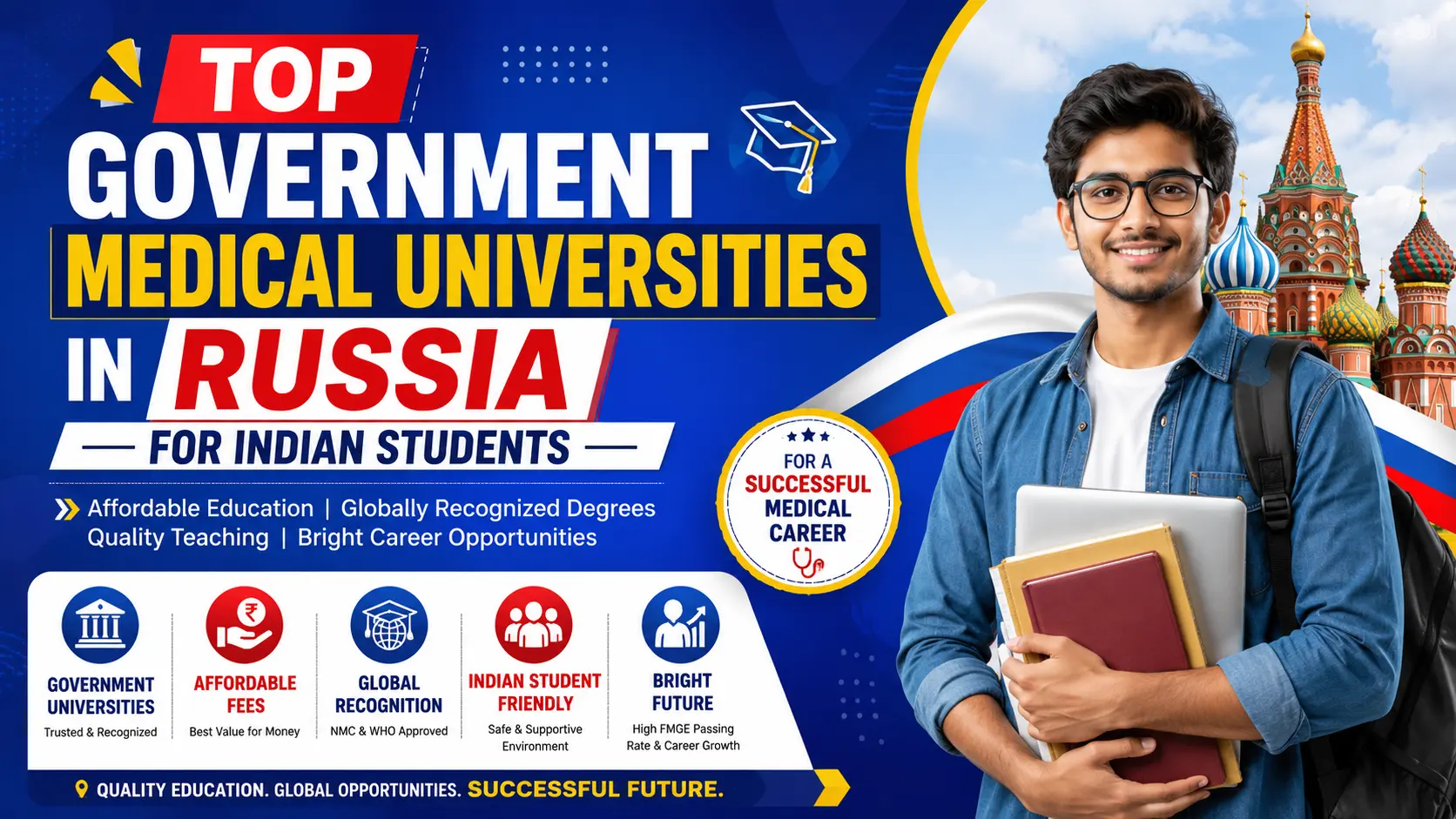 Top Government Medical Universities in Russia for Indian Students
