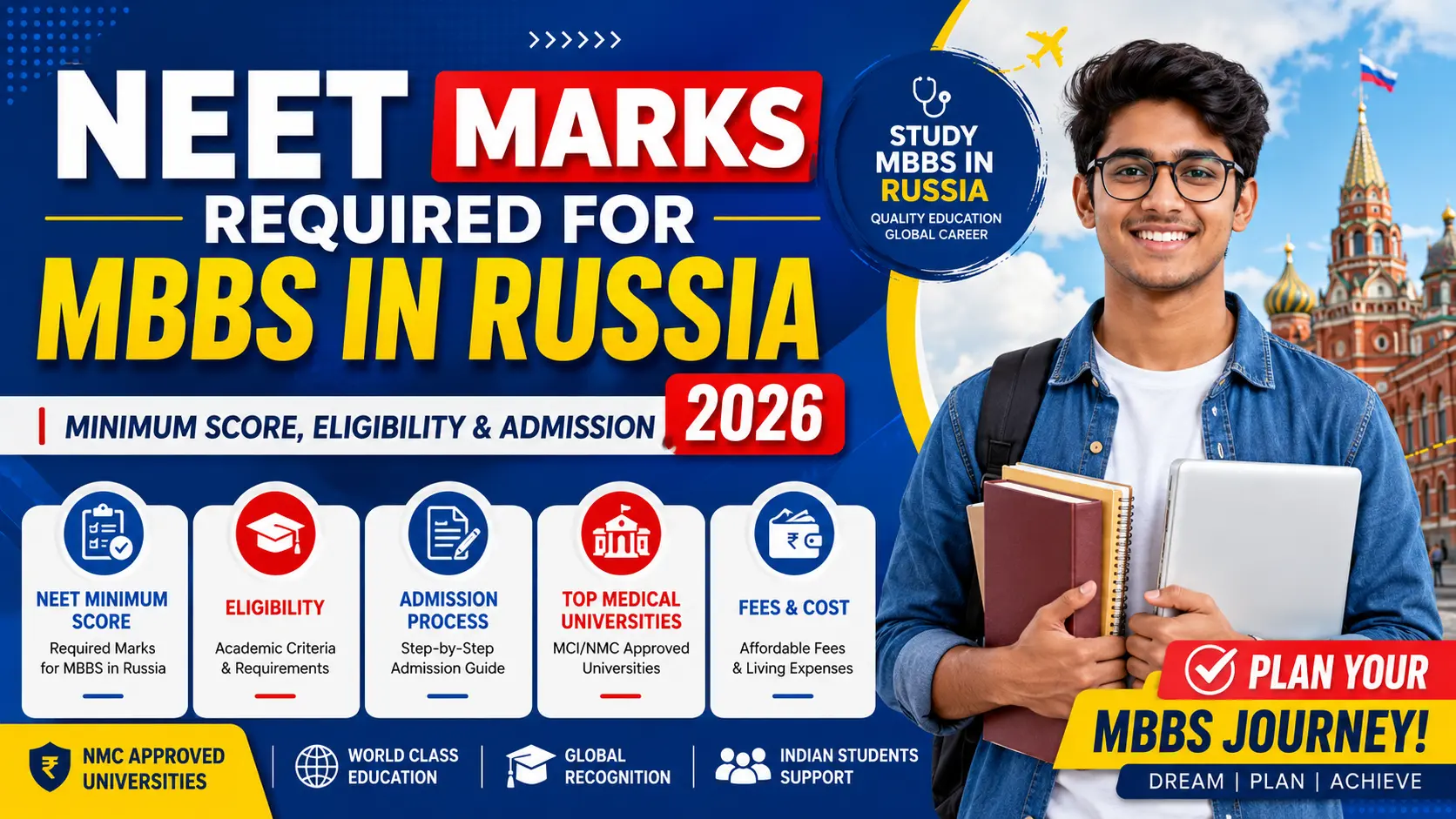 NEET Marks Required for MBBS in Russia 2026: Minimum Score, Eligibility & Admission