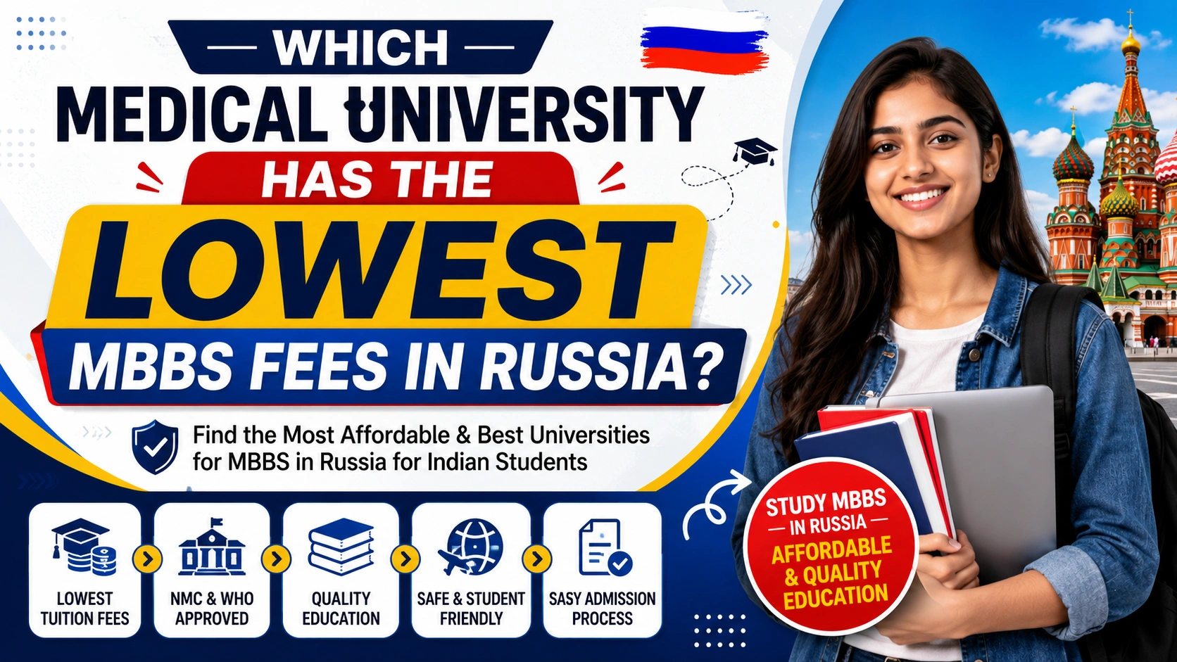 Which Medical University Has the Lowest MBBS Fees in Russia