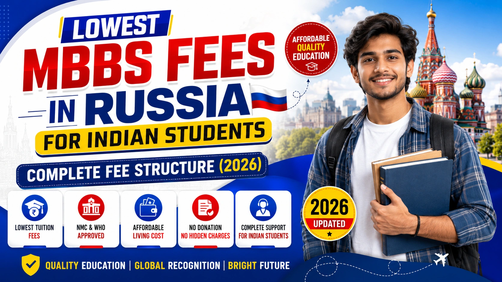 Lowest MBBS Fees in Russia for Indian Students: Complete Fee Structure (2026)