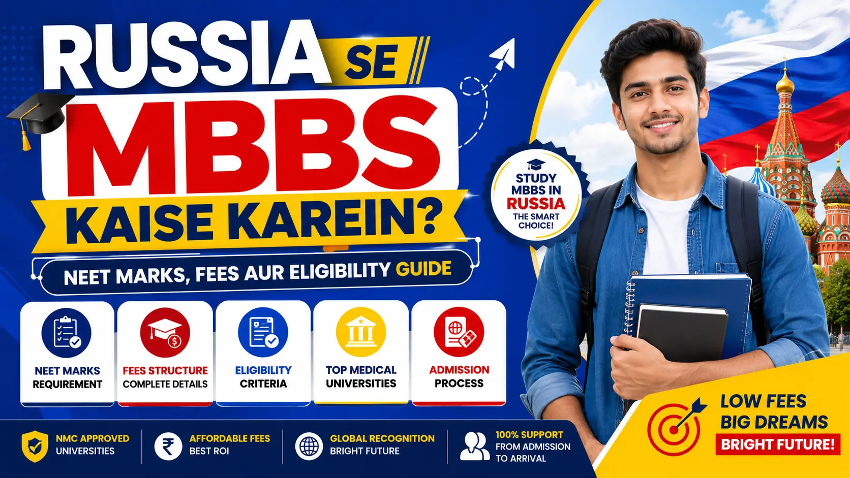 Russia Se MBBS Kaise Karein  NEET Marks, Fees Aur Eligibility Guide