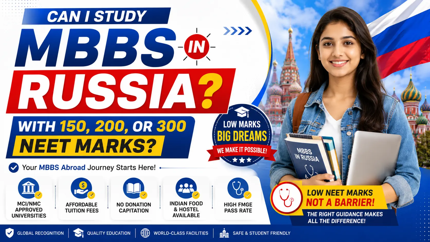 how do I Study MBBS in Russia with 150, 200, or 300 NEET Marks