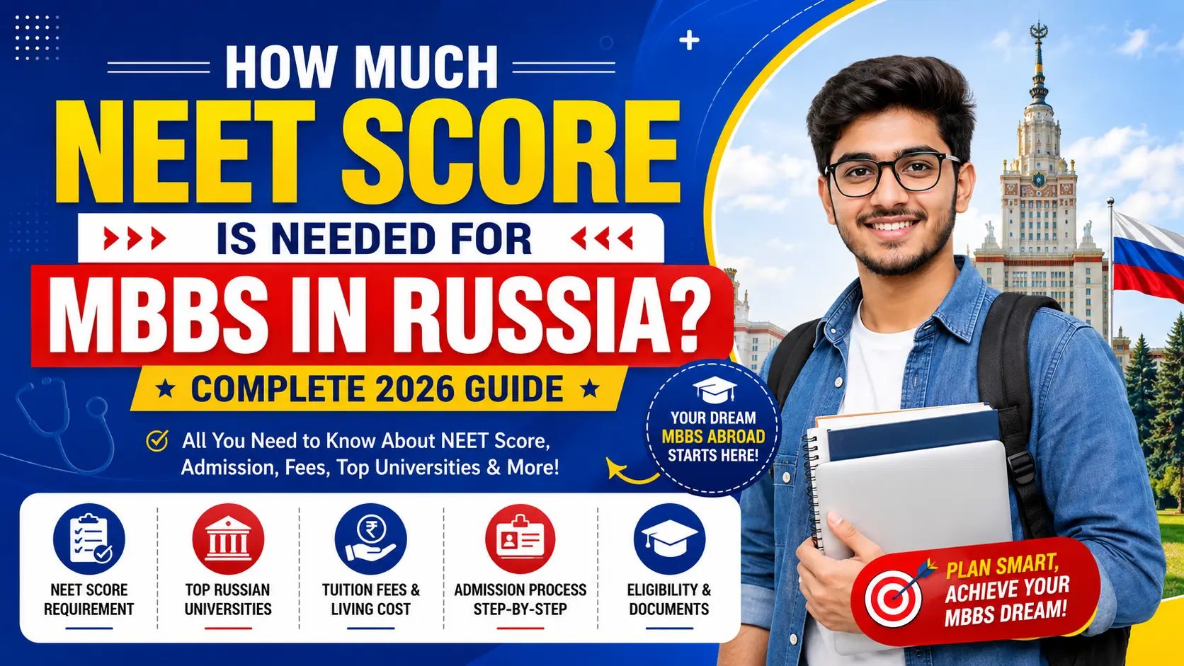How Much NEET Score Is Needed for MBBS in Russia? Complete 2026 Guide