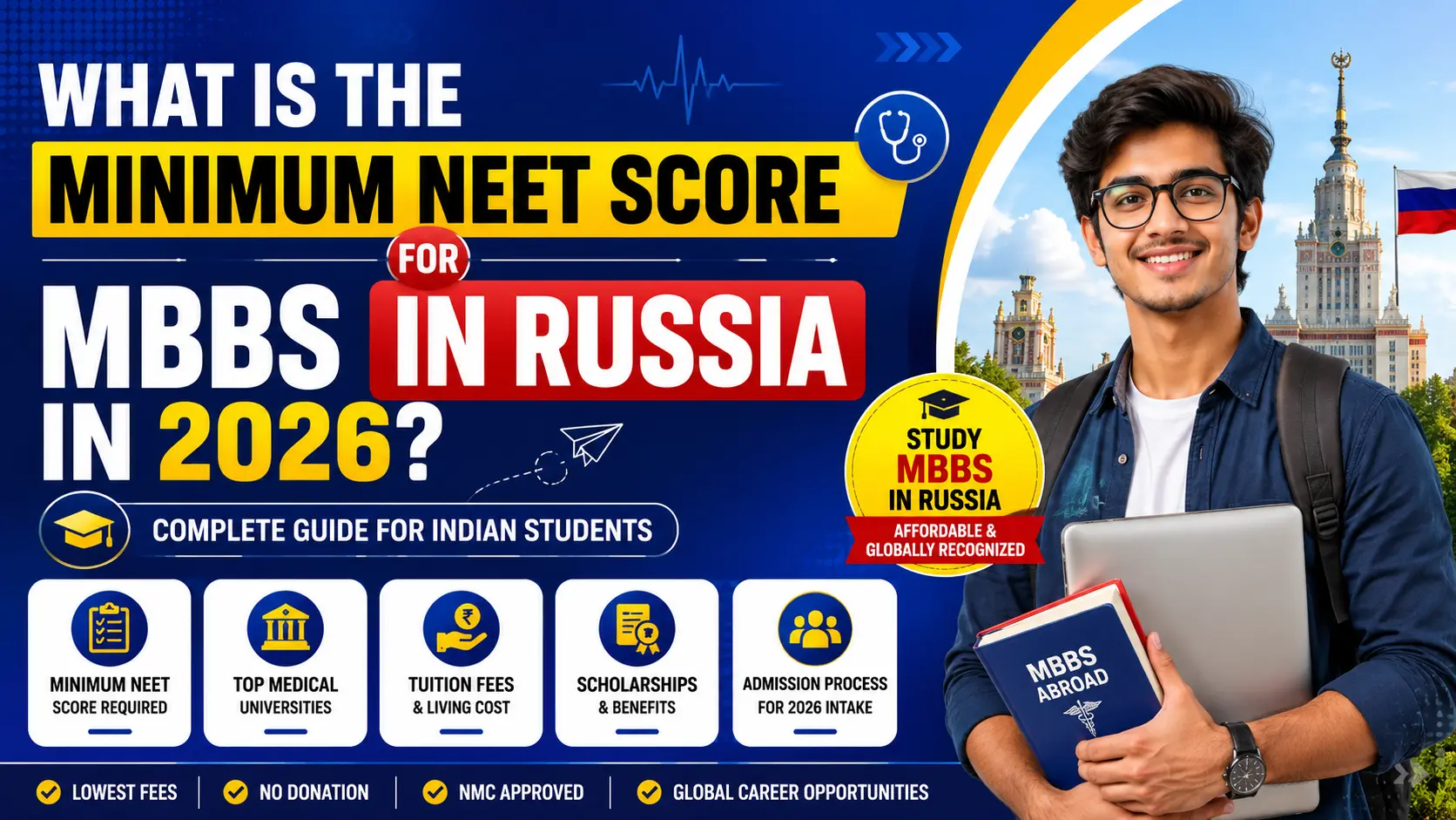 What Is the Minimum NEET Score for MBBS in Russia in 2026