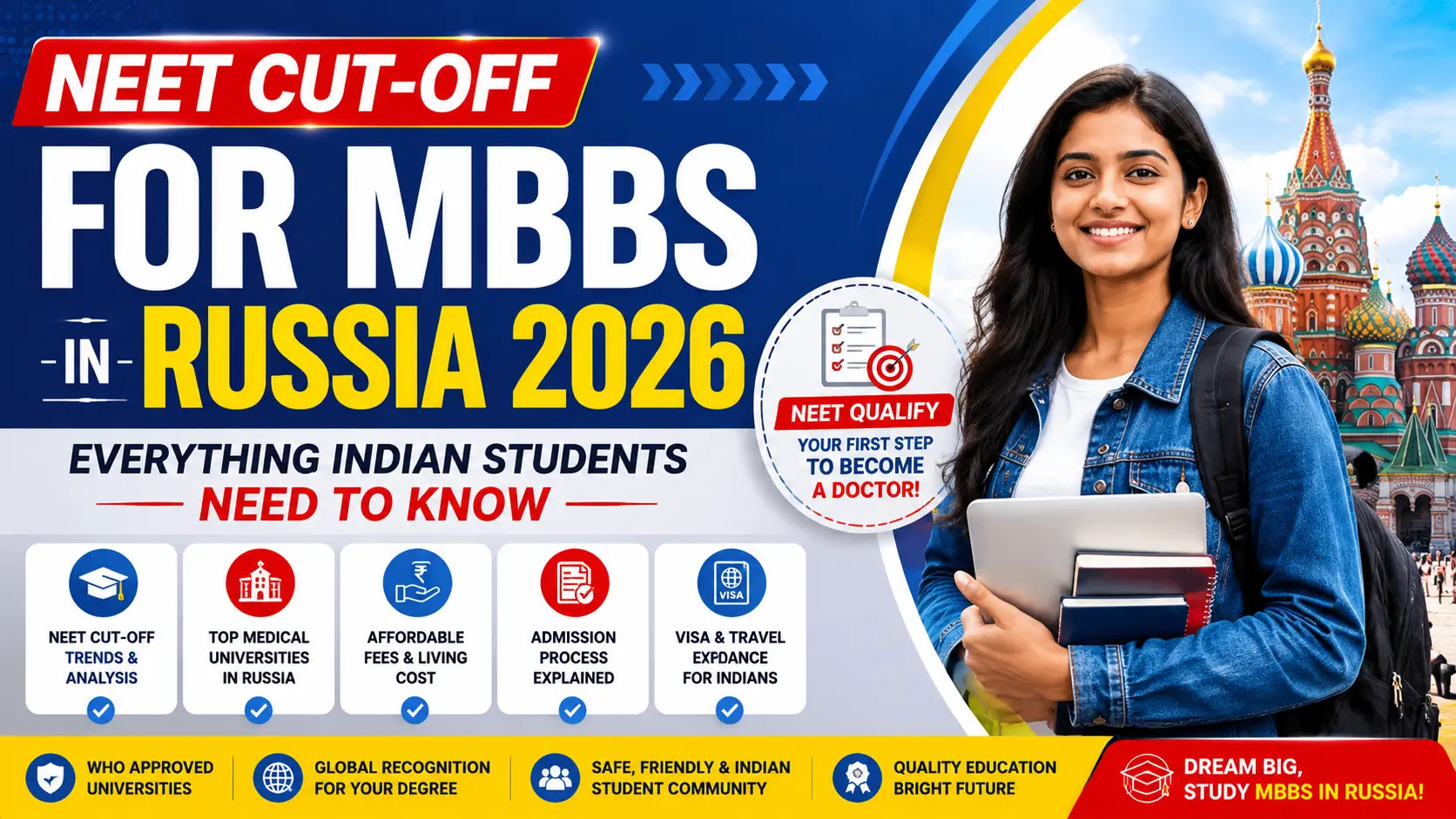 NEET Cut-Off for MBBS in Russia 2026: Everything Indian Students Need to Know