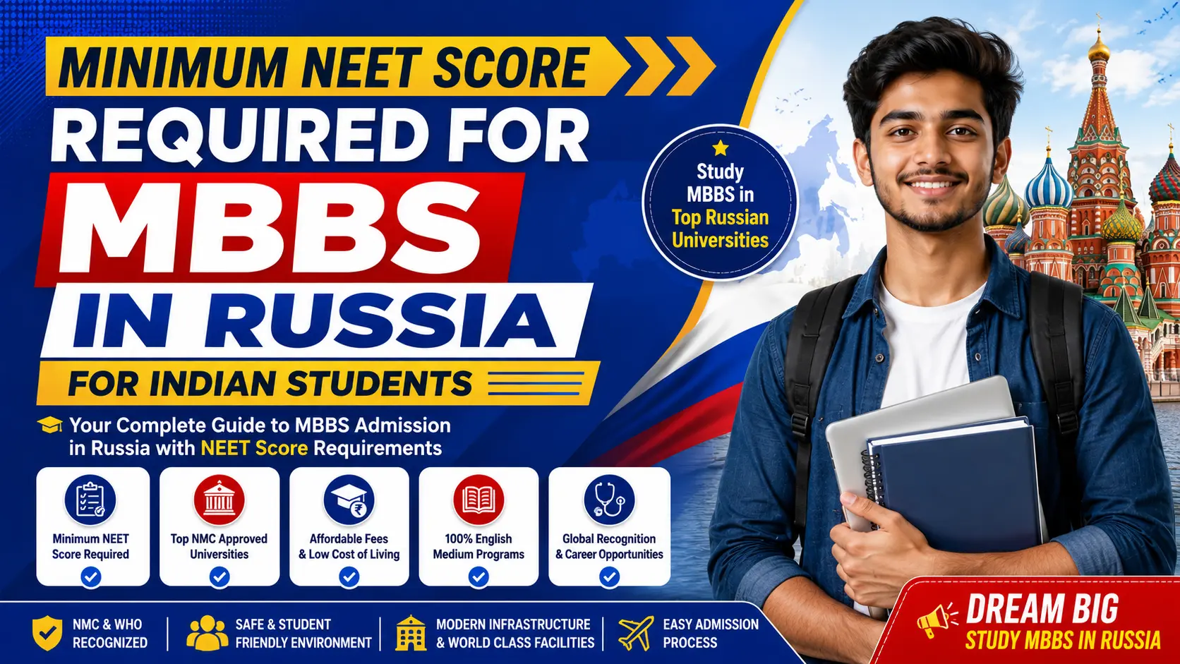 Minimum NEET Score Required for MBBS in Russia for Indian Students