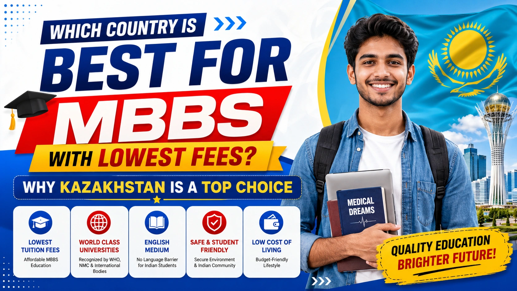 Which Country is Best for MBBS with Lowest Fees? Why Kazakhstan is a Top Choice