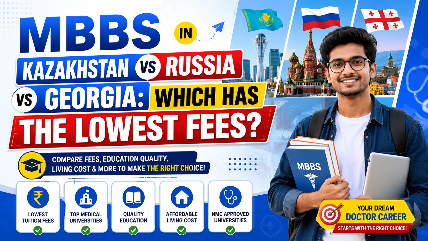 MBBS in Kazakhstan vs Russia vs Georgia: Which Has the Lowest Fees?