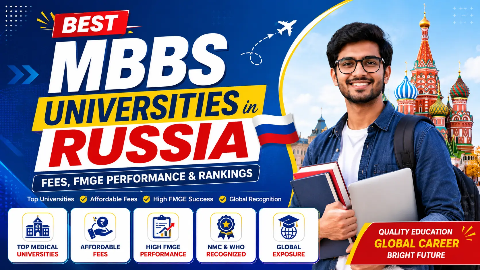 Best MBBS Universities in Russia: Fees, FMGE Performance & Rankings
