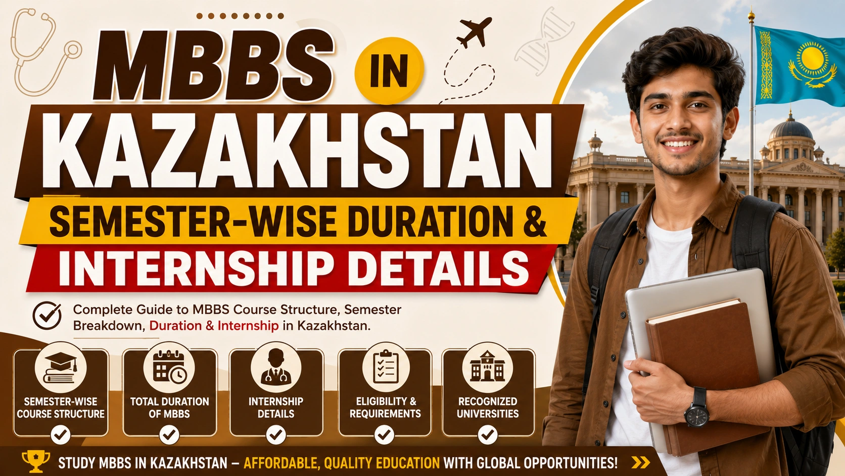 MBBS in Kazakhstan: Semester-Wise Duration & Internship Details