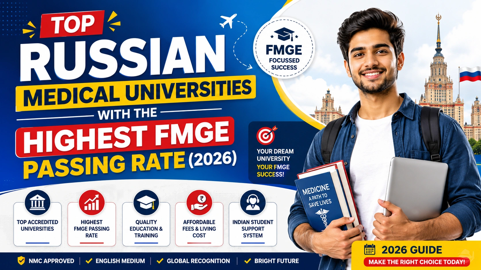 Top Russian Medical Universities with the Highest FMGE Passing Rate (2026)