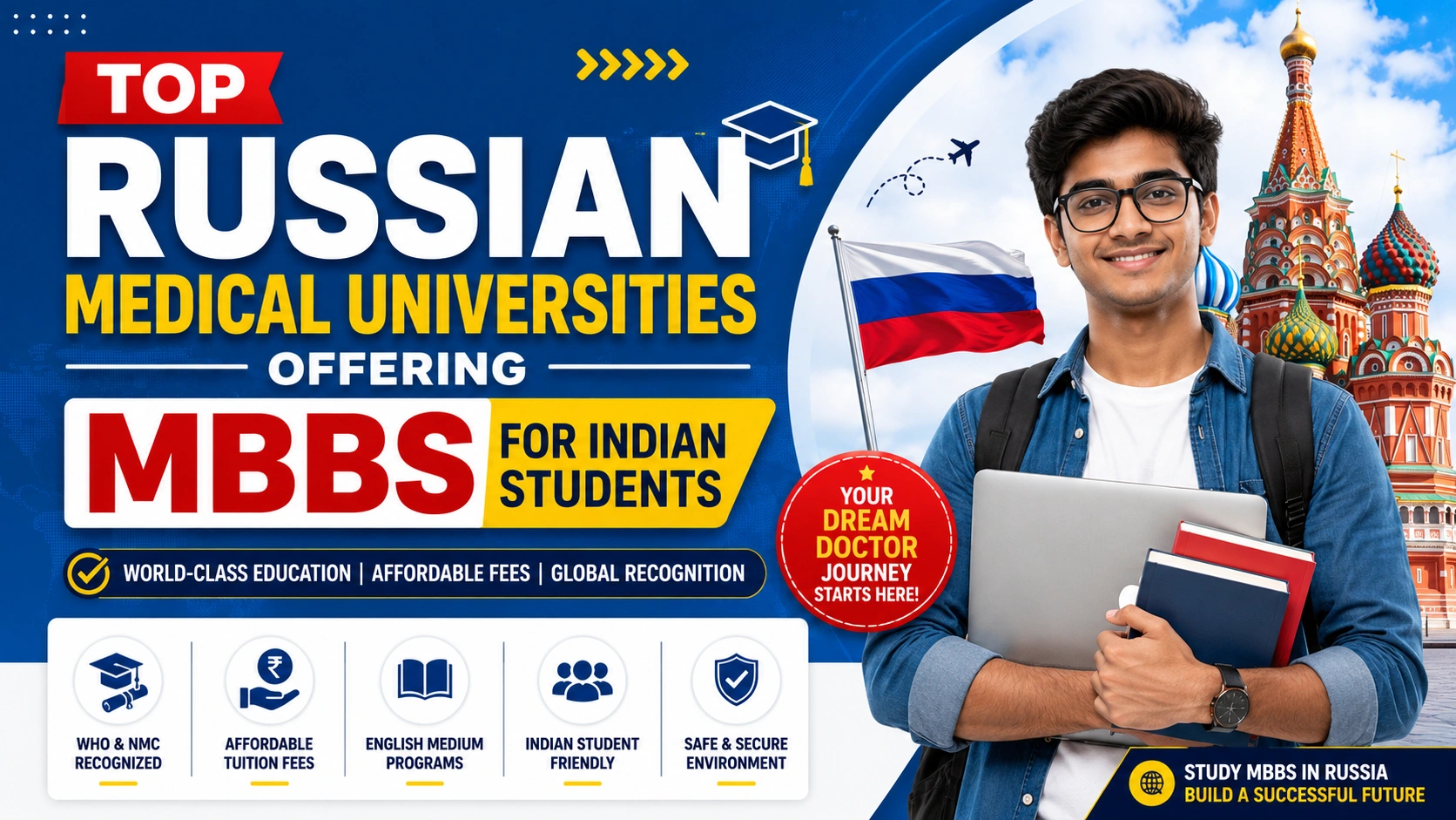 Top Russian Medical Universities Offering MBBS for Indian Students