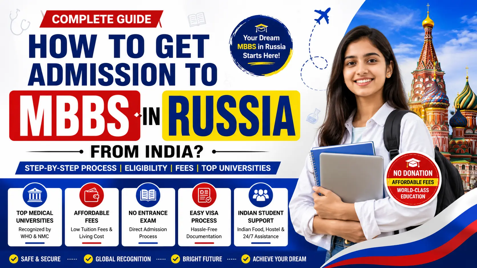 How to Get Admission to MBBS in Russia from India? Complete Guide