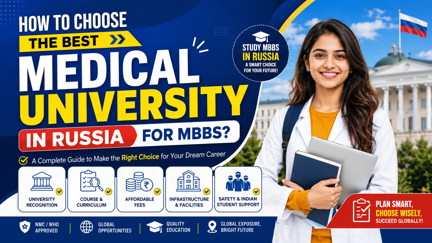 How to Choose the Best Medical University in Russia for MBBS