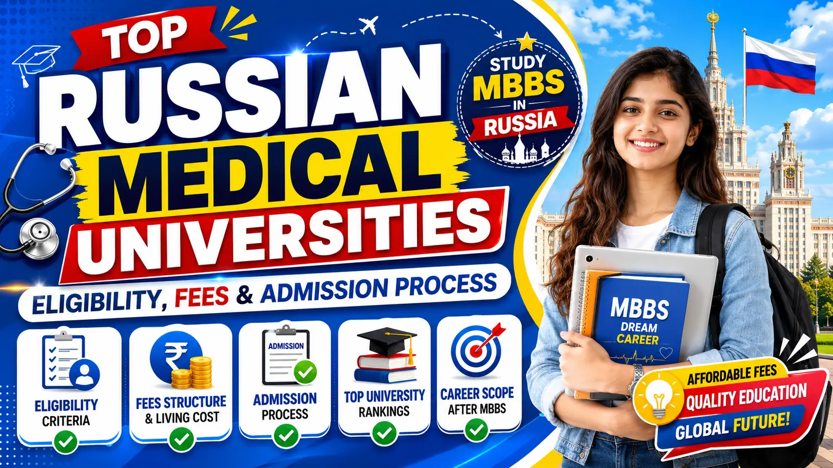 Top Russian Medical Universities: Eligibility, Fees & Admission Process
