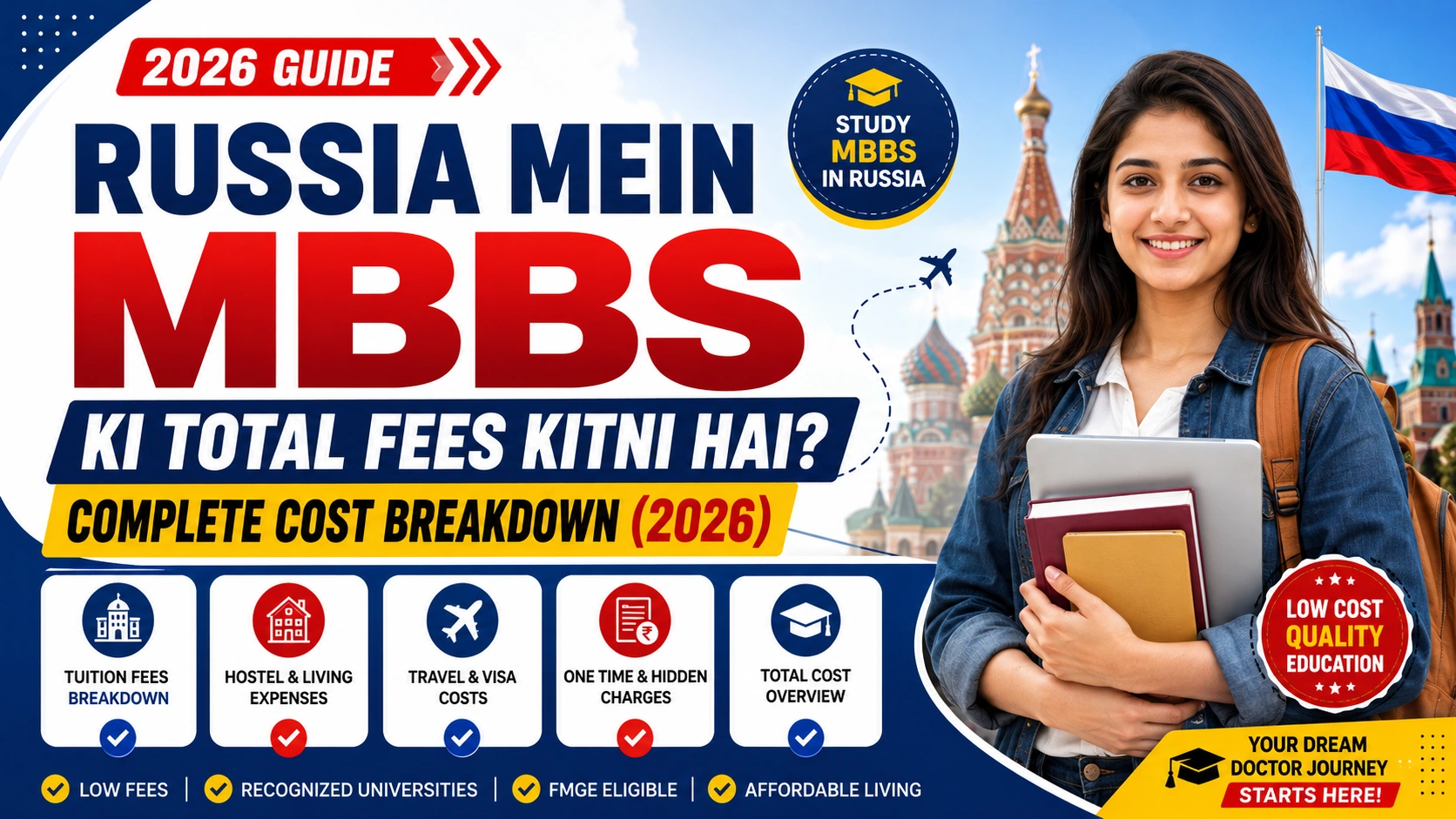 Russia Mein MBBS Ki Total Fees Kitni Hai? Complete Cost Breakdown (2026)