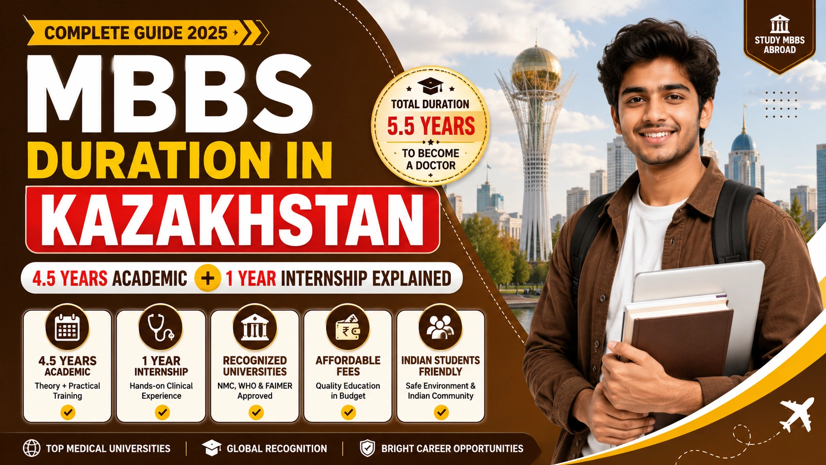 MBBS Duration in Kazakhstan 4.5 Years Academic + 1 Year Internship Explained