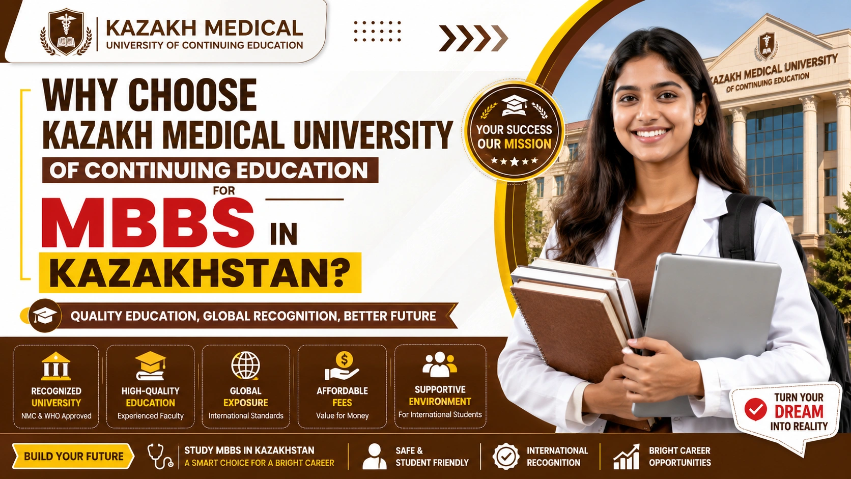 Why Choose Kazakh Medical University of Continuing Education for MBBS in Kazakhstan?