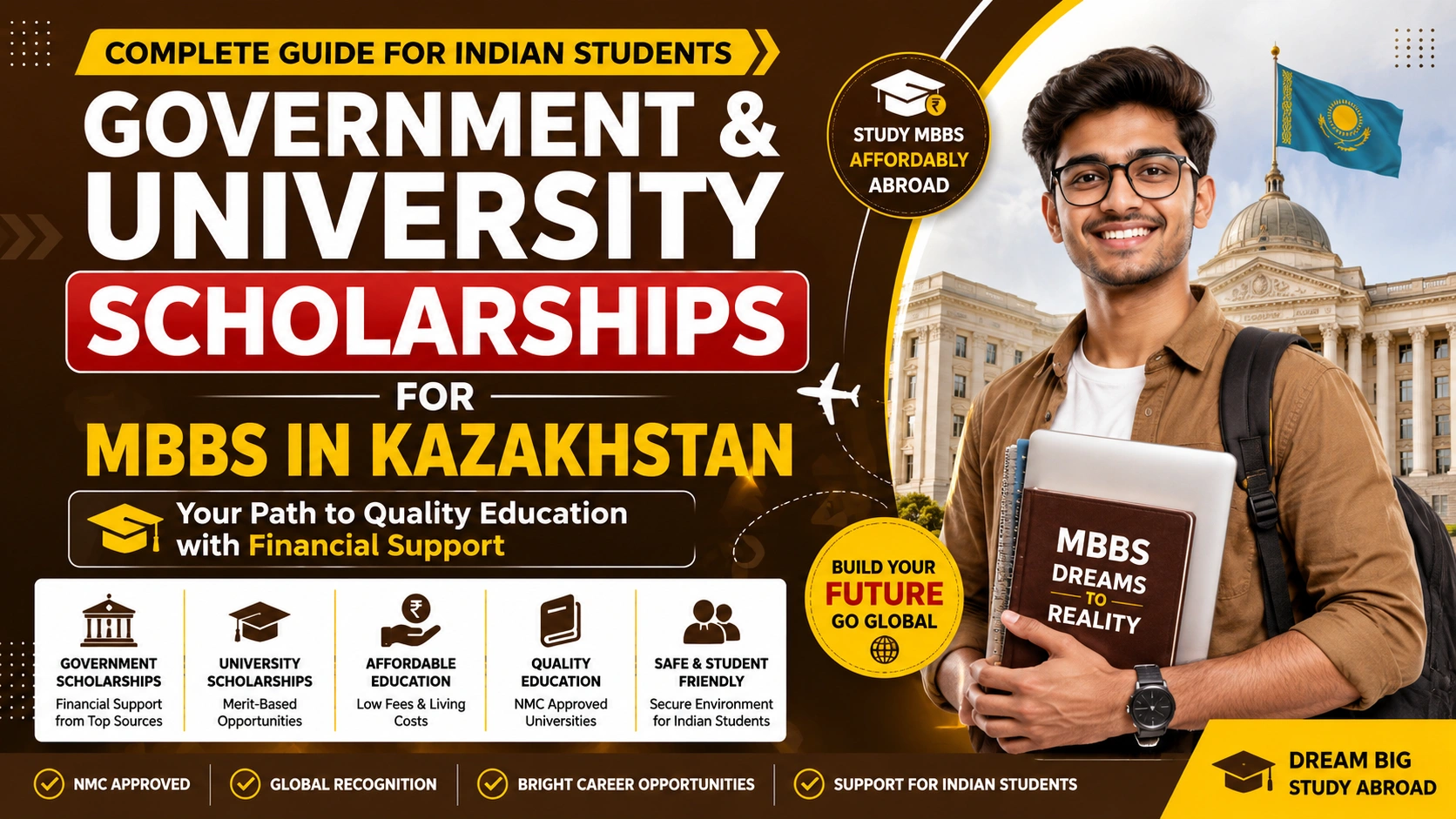 Government & University Scholarships for MBBS in Kazakhstan: A Complete Guide for Indian Students