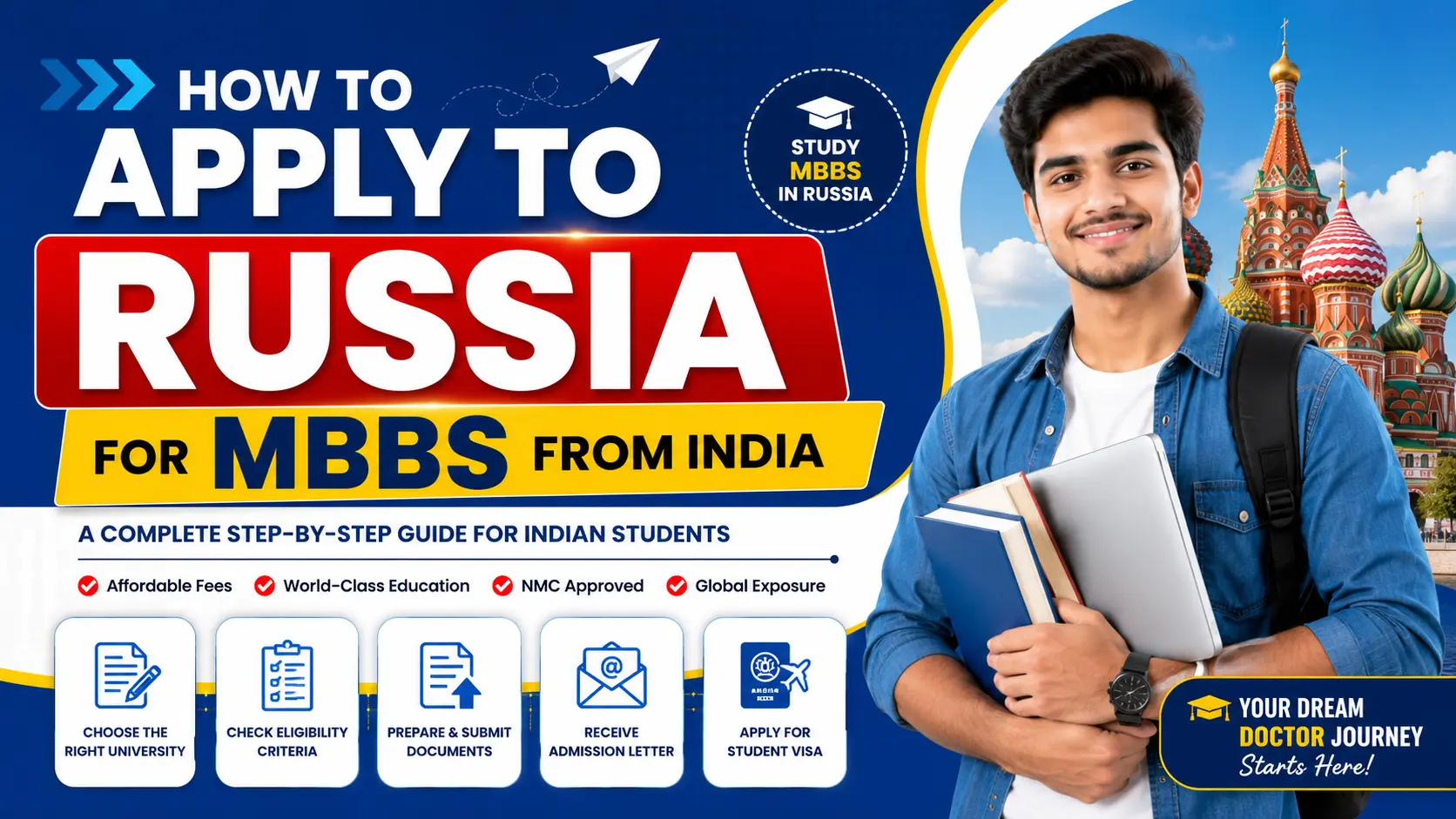 How to Apply to Russia for MBBS from India
