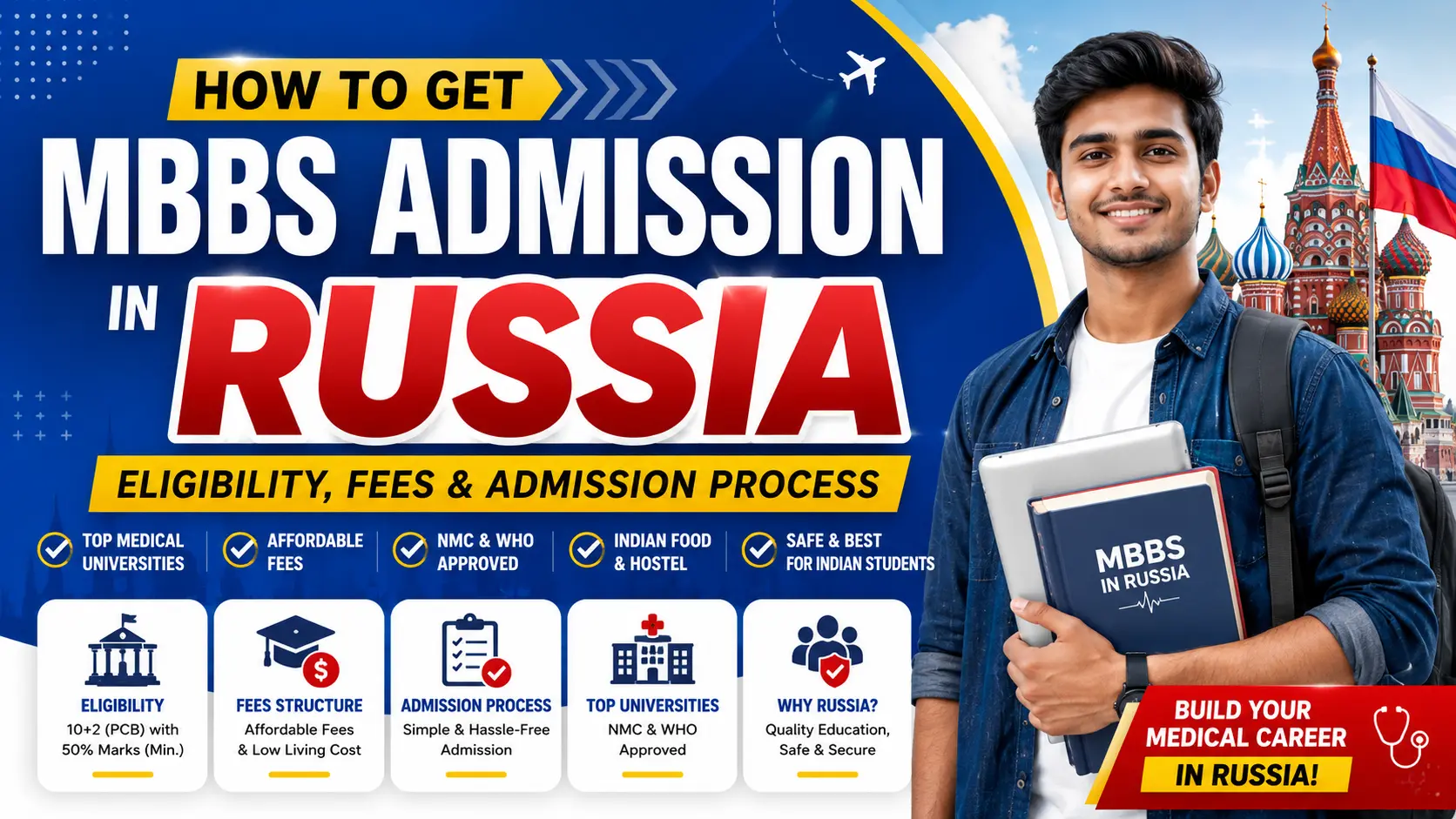 How to Get MBBS Admission in Russia: Eligibility, Fees & Admission Process