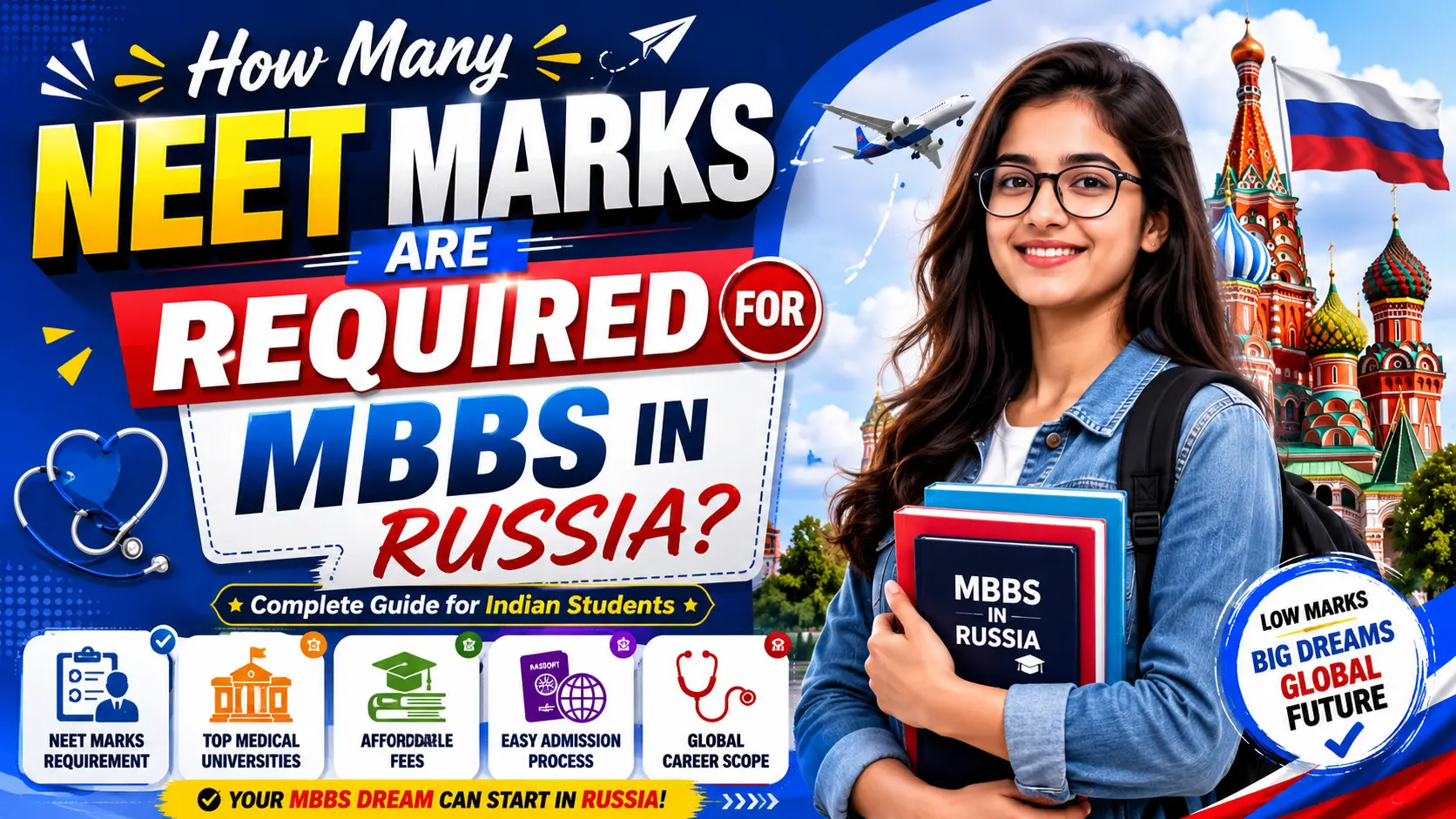 How Many NEET Marks Are Required for MBBS in Russia